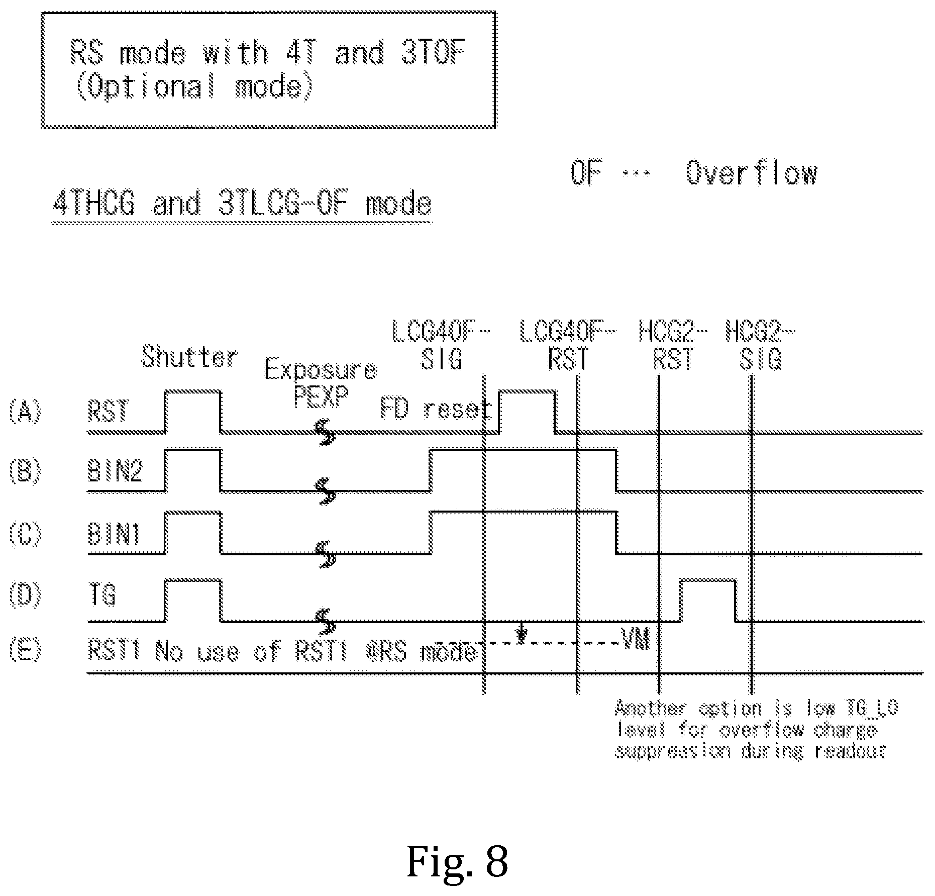 Patent US12445751 Figure 8 – Solid-state imaging device, method for driving solid-state imaging device, and electronic apparatus