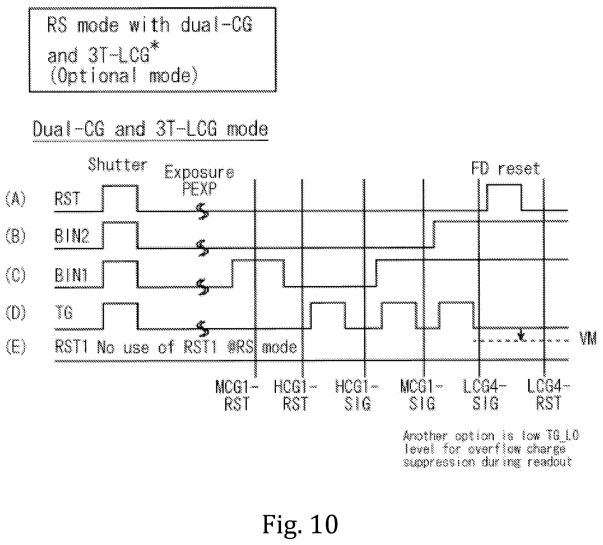 Patent US12445751 Figure 10 – Solid-state imaging device, method for driving solid-state imaging device, and electronic apparatus