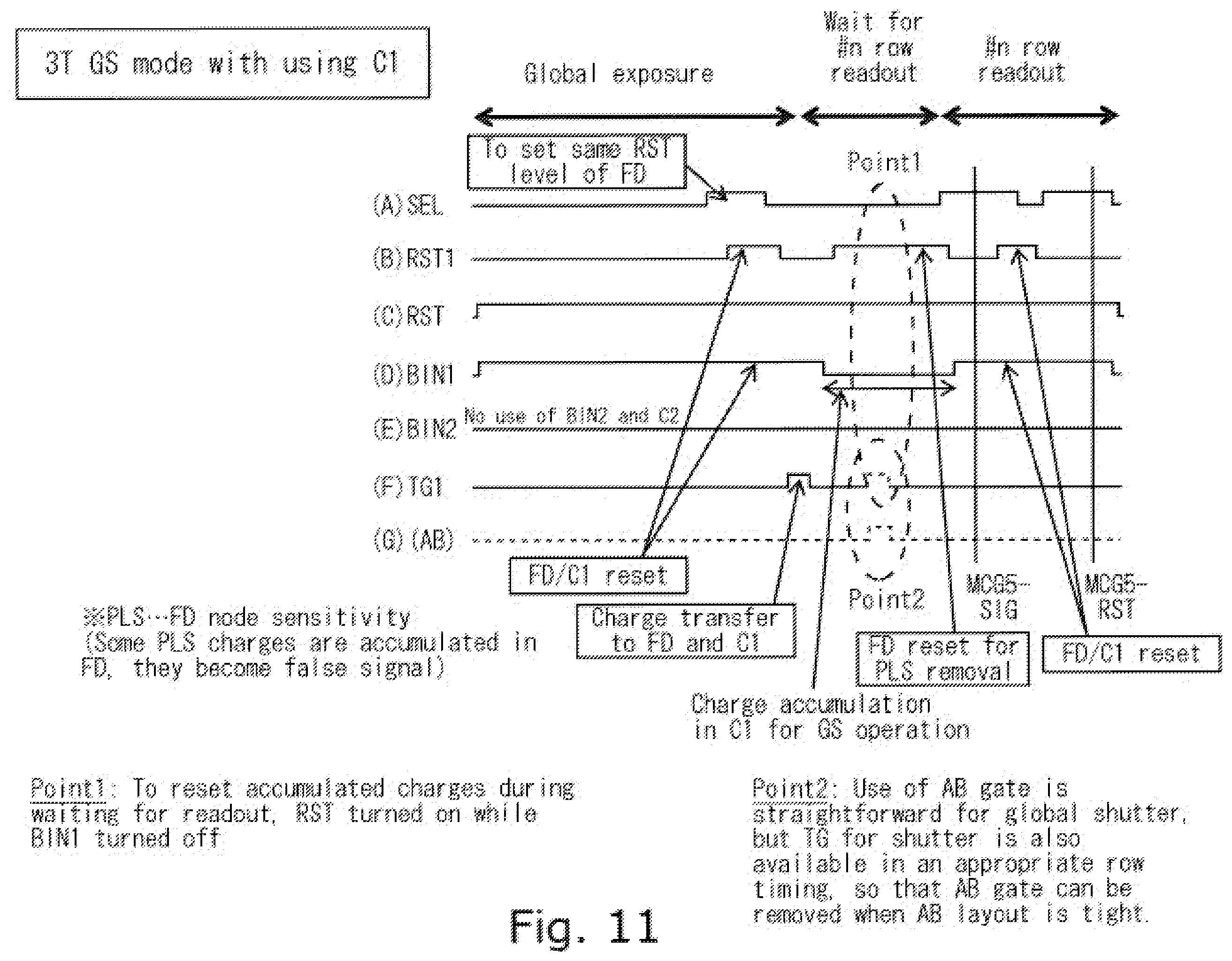 Patent US12445751 Figure 11 – Solid-state imaging device, method for driving solid-state imaging device, and electronic apparatus