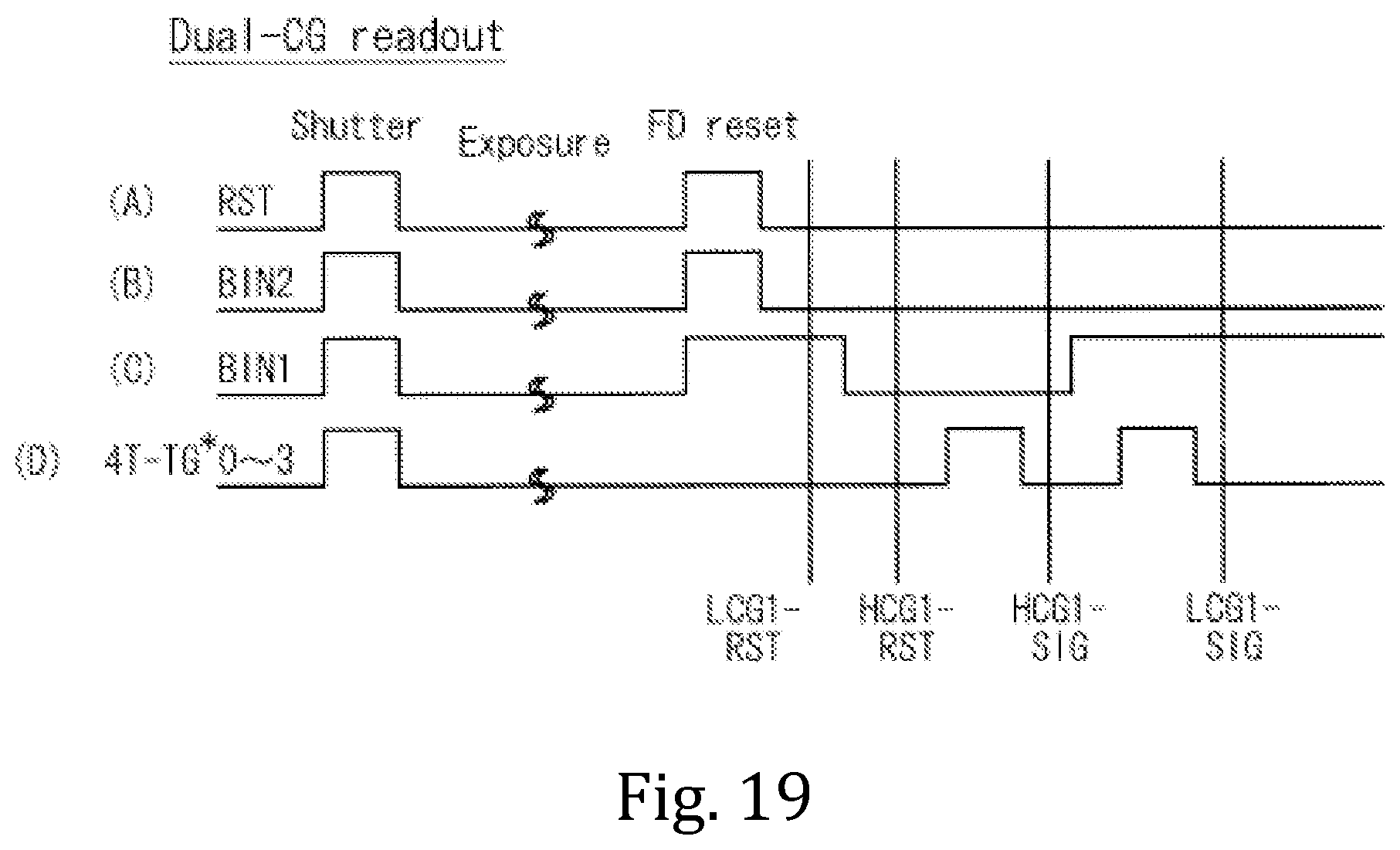 Patent US12445751 Figure 19 – Solid-state imaging device, method for driving solid-state imaging device, and electronic apparatus