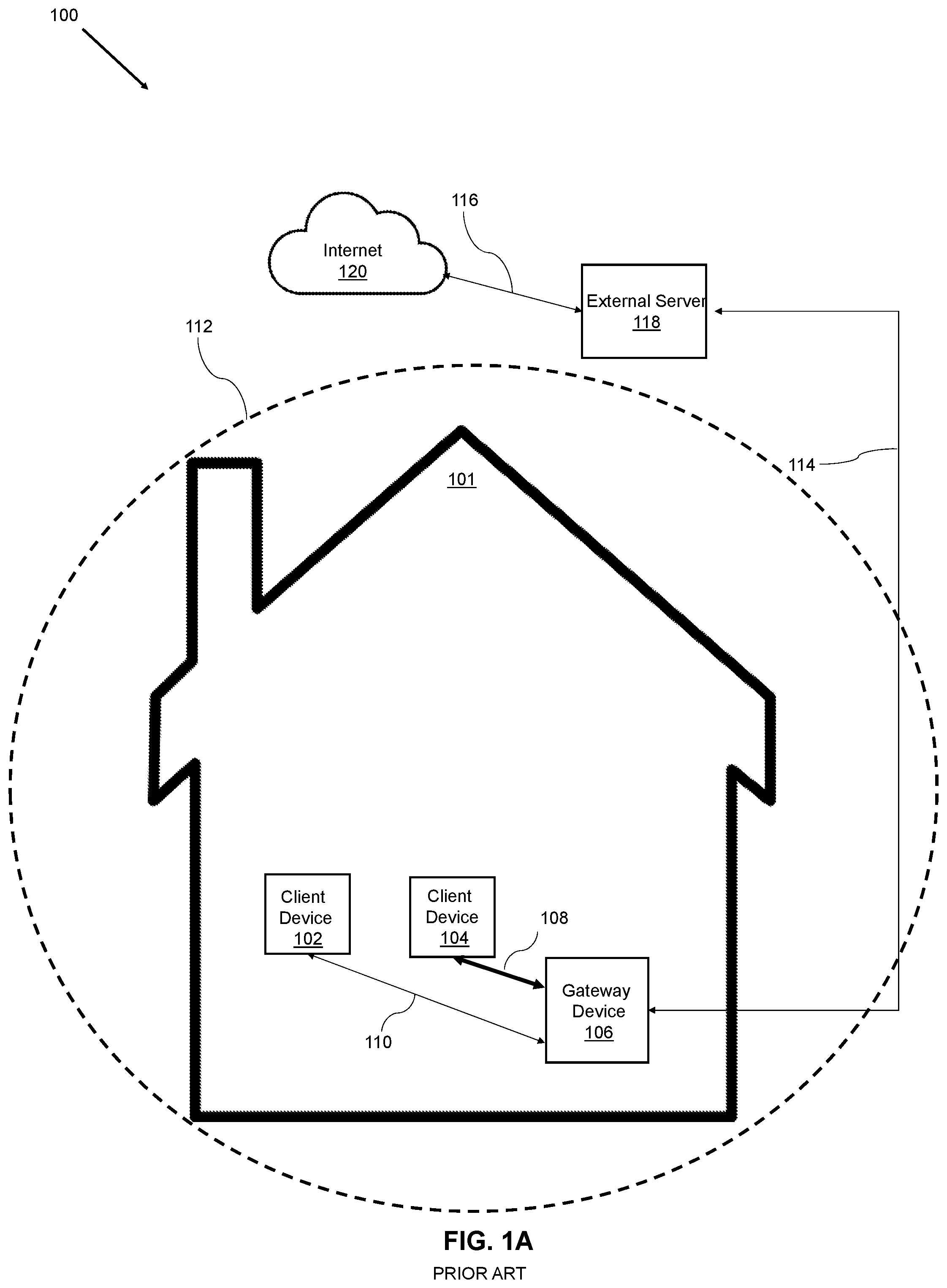 Patent US12445755 Figure 1 – Alternate wireless WAN connectivity over 2.4 GHz/5GHz in home routers