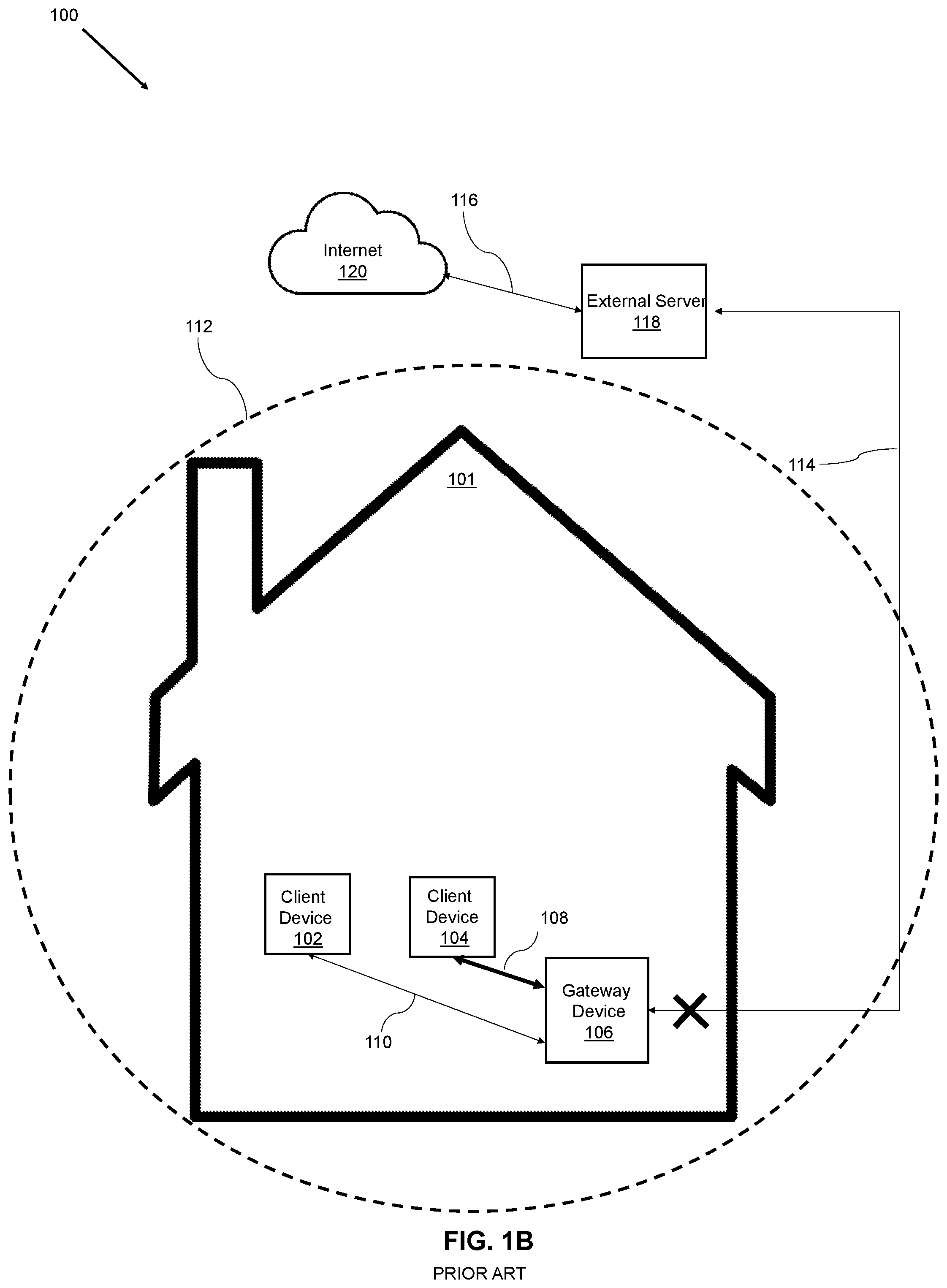 Patent US12445755 Figure 2 – Alternate wireless WAN connectivity over 2.4 GHz/5GHz in home routers