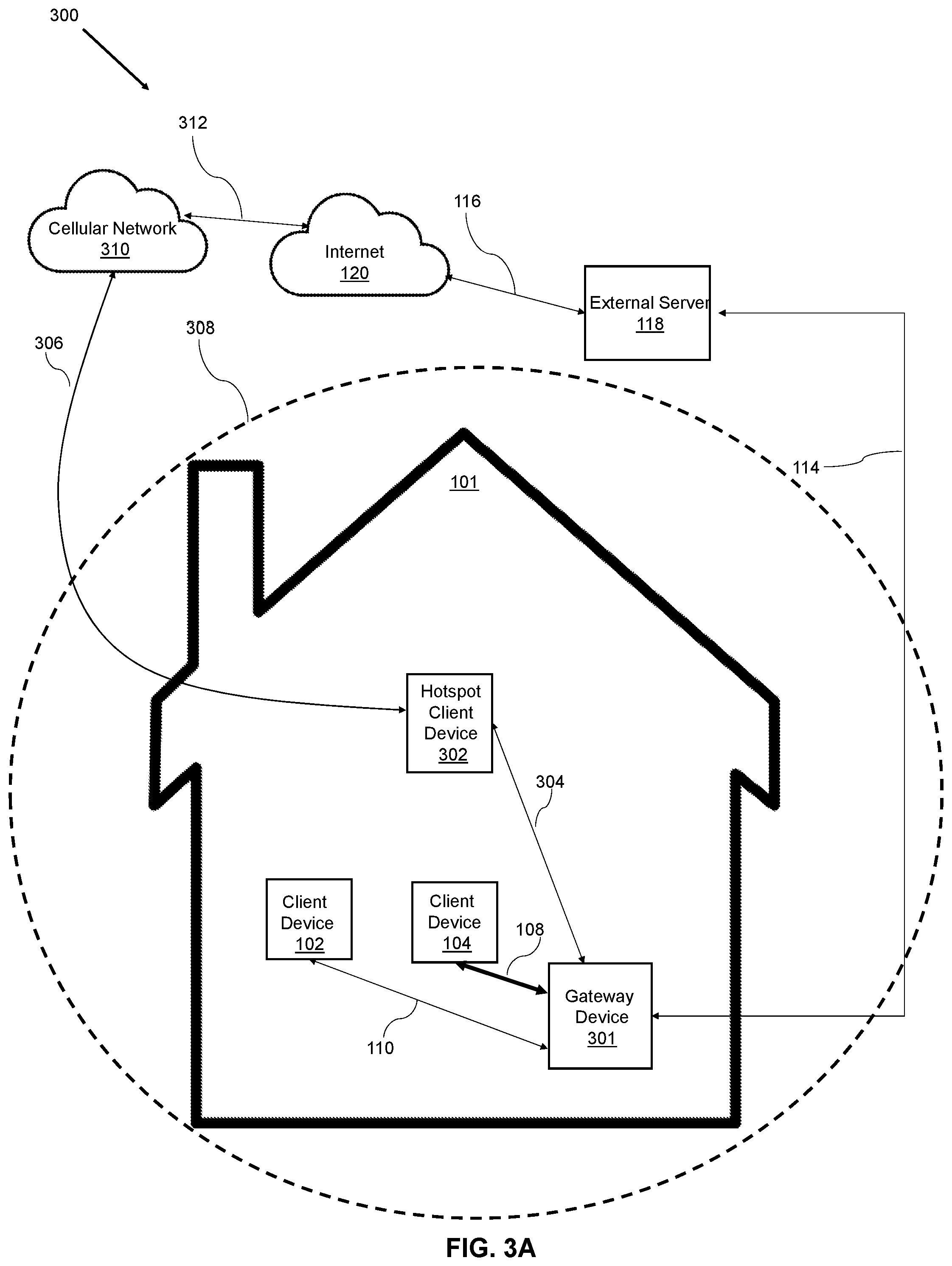 Patent US12445755 Figure 4 – Alternate wireless WAN connectivity over 2.4 GHz/5GHz in home routers