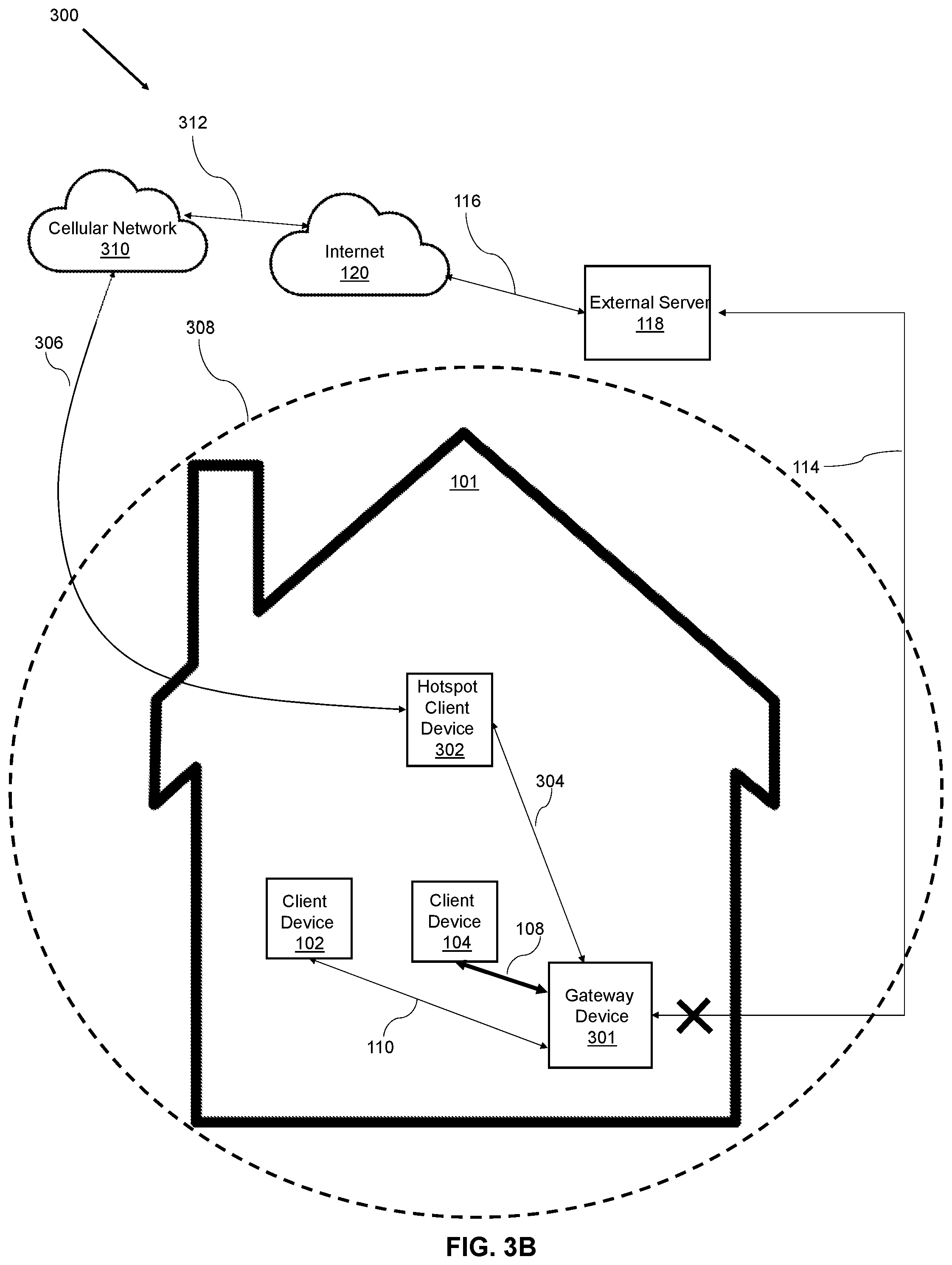 Patent US12445755 Figure 5 – Alternate wireless WAN connectivity over 2.4 GHz/5GHz in home routers