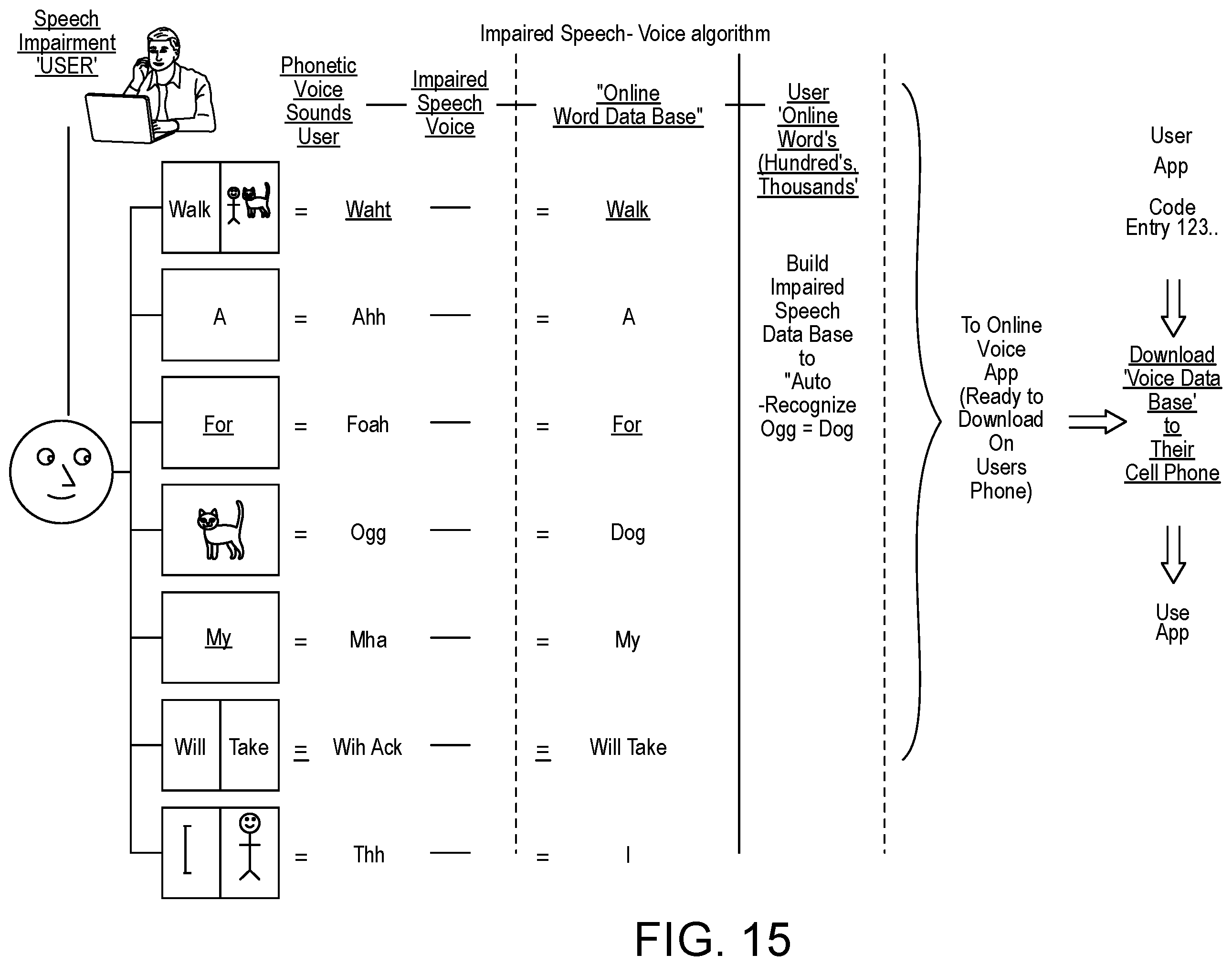 Patent US12445761 Figure 11 – Precisely controlled microphone acoustic attenuator with protective microphone enclosure