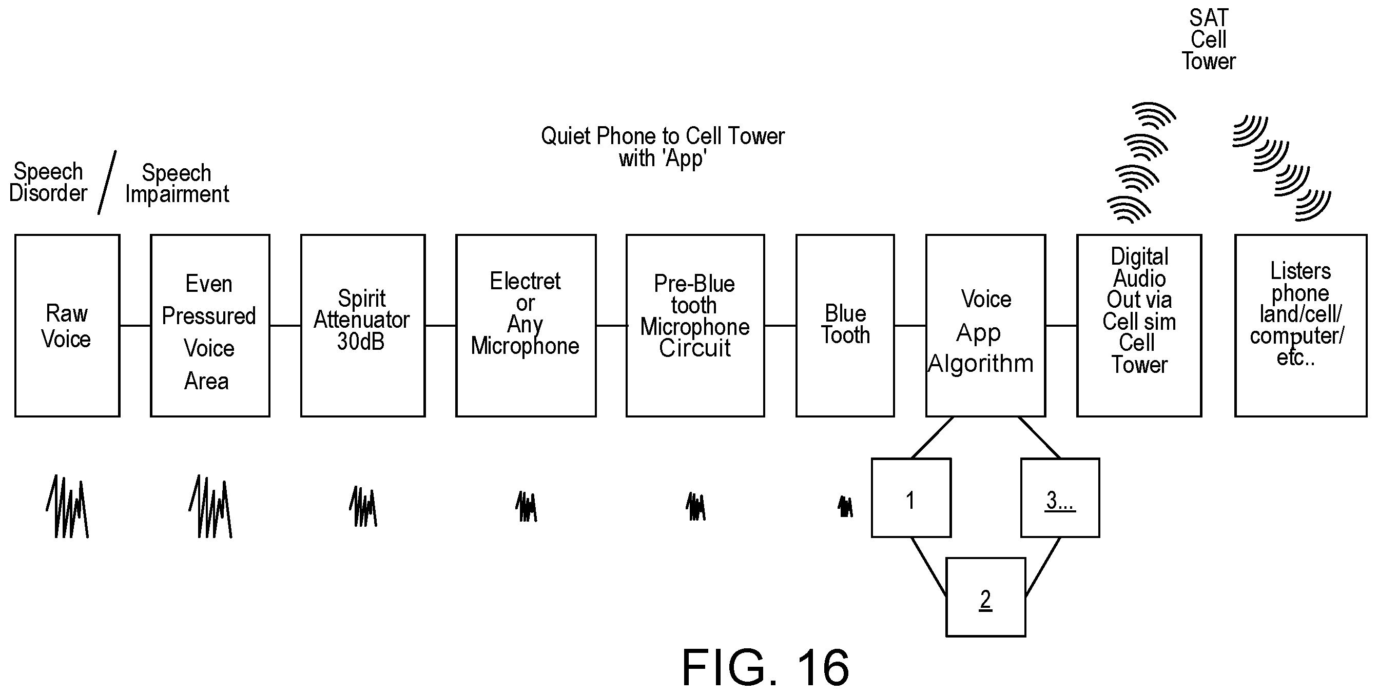 Patent US12445761 Figure 12 – Precisely controlled microphone acoustic attenuator with protective microphone enclosure