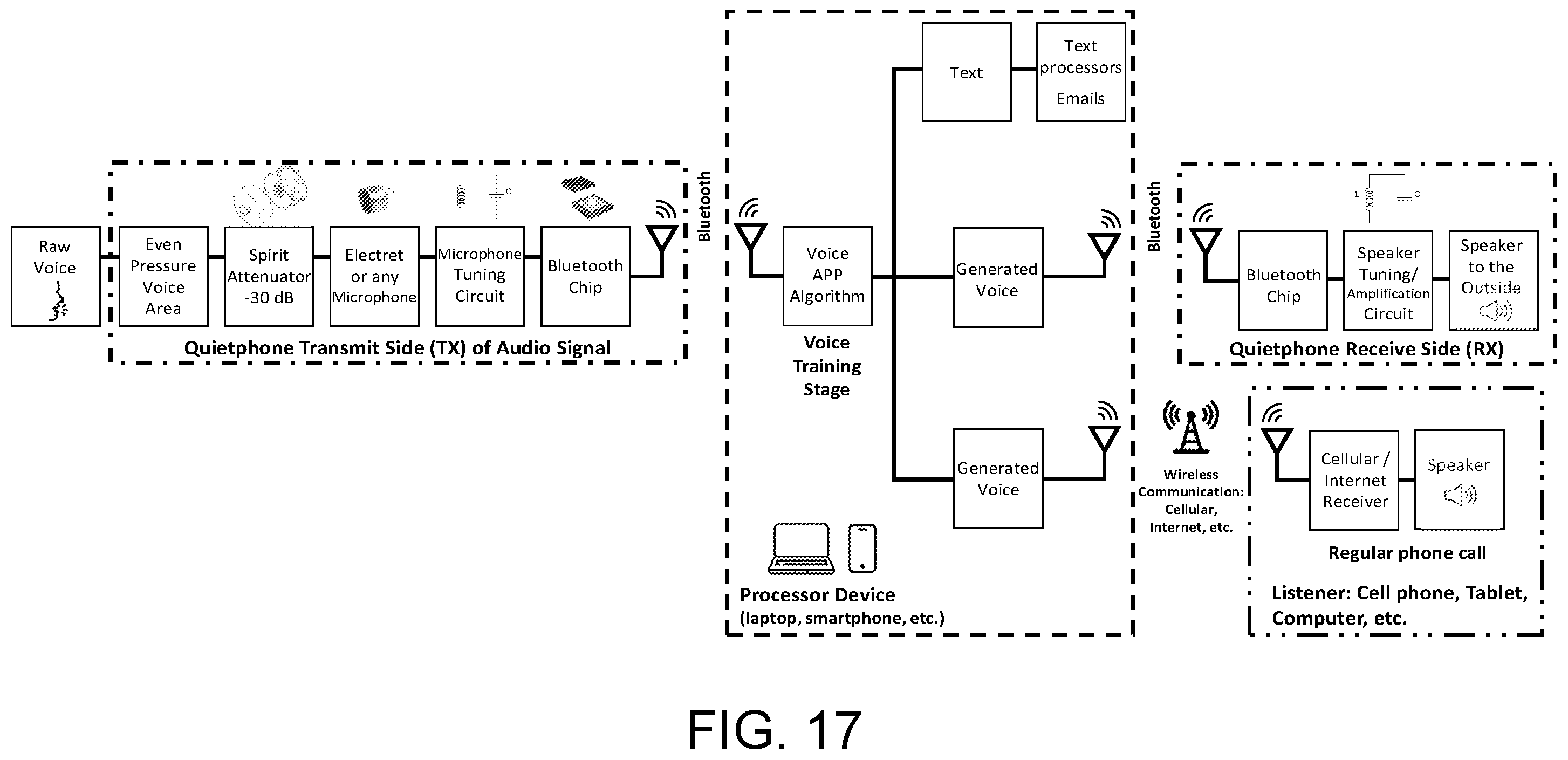 Patent US12445761 Figure 13 – Precisely controlled microphone acoustic attenuator with protective microphone enclosure