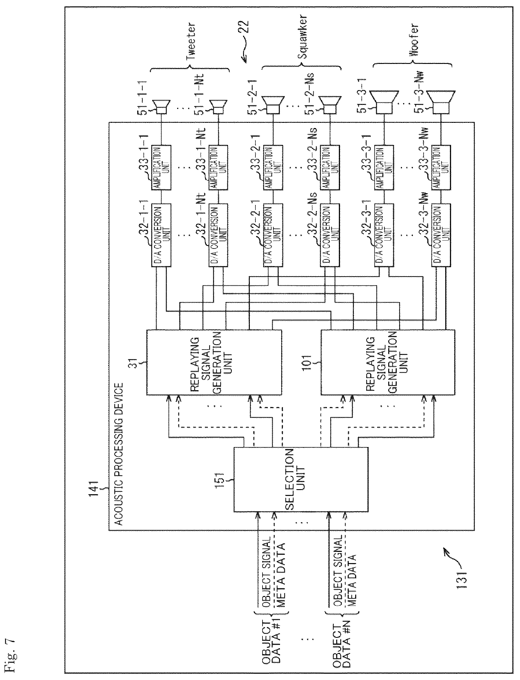 Patent US12445772 Figure 7 – Acoustic processing device, method, and program