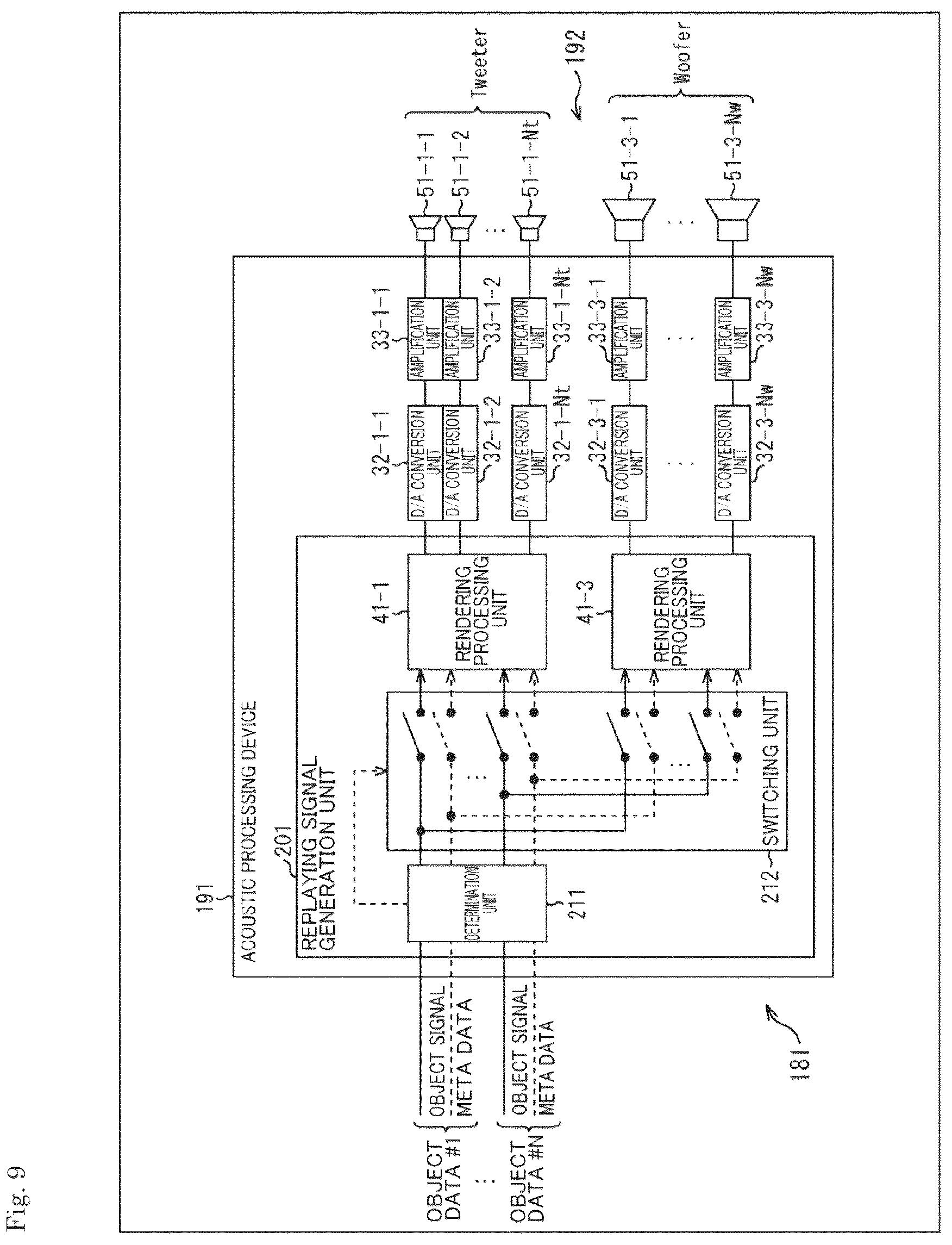 Patent US12445772 Figure 9 – Acoustic processing device, method, and program