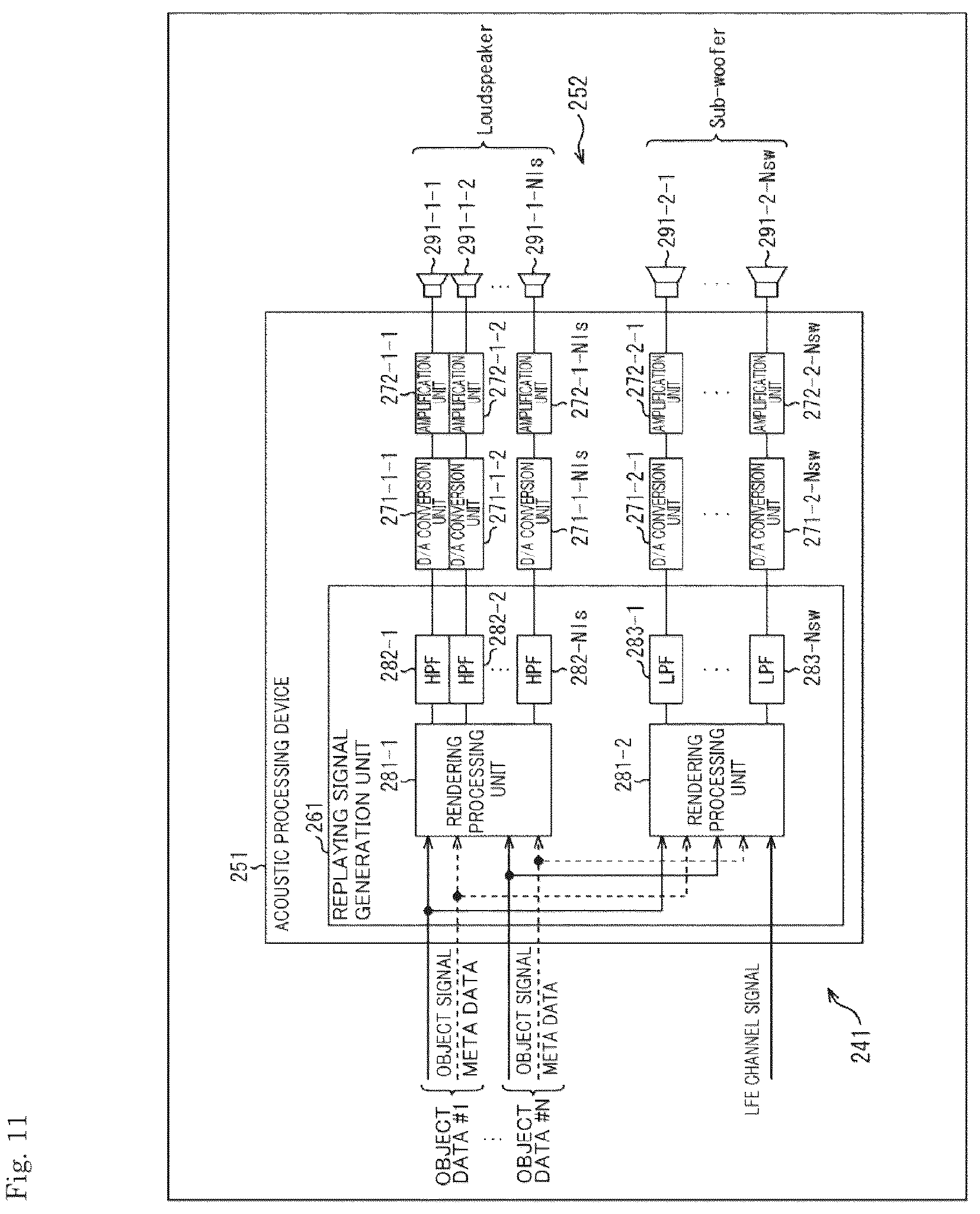 Patent US12445772 Figure 11 – Acoustic processing device, method, and program