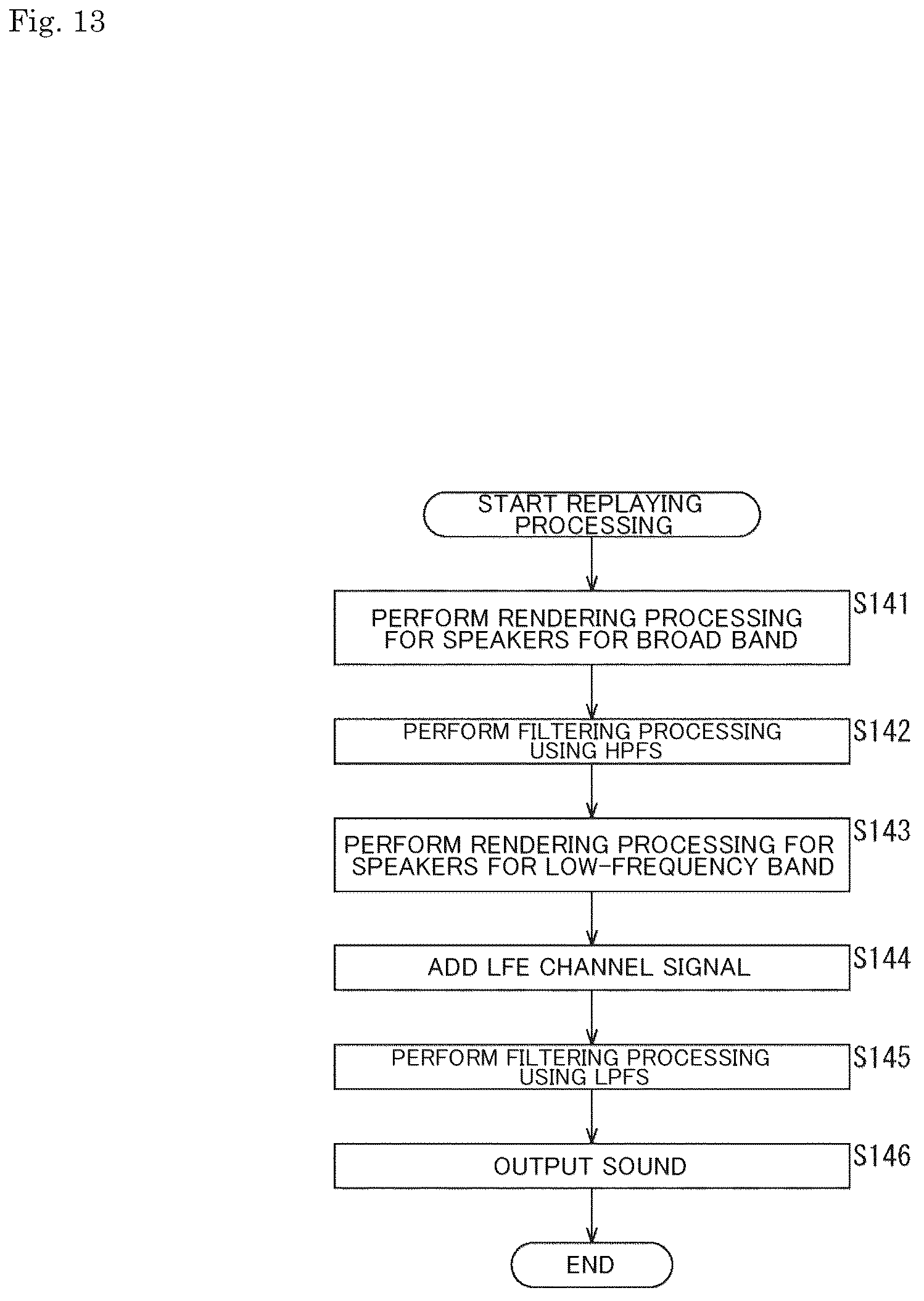 Patent US12445772 Figure 13 – Acoustic processing device, method, and program