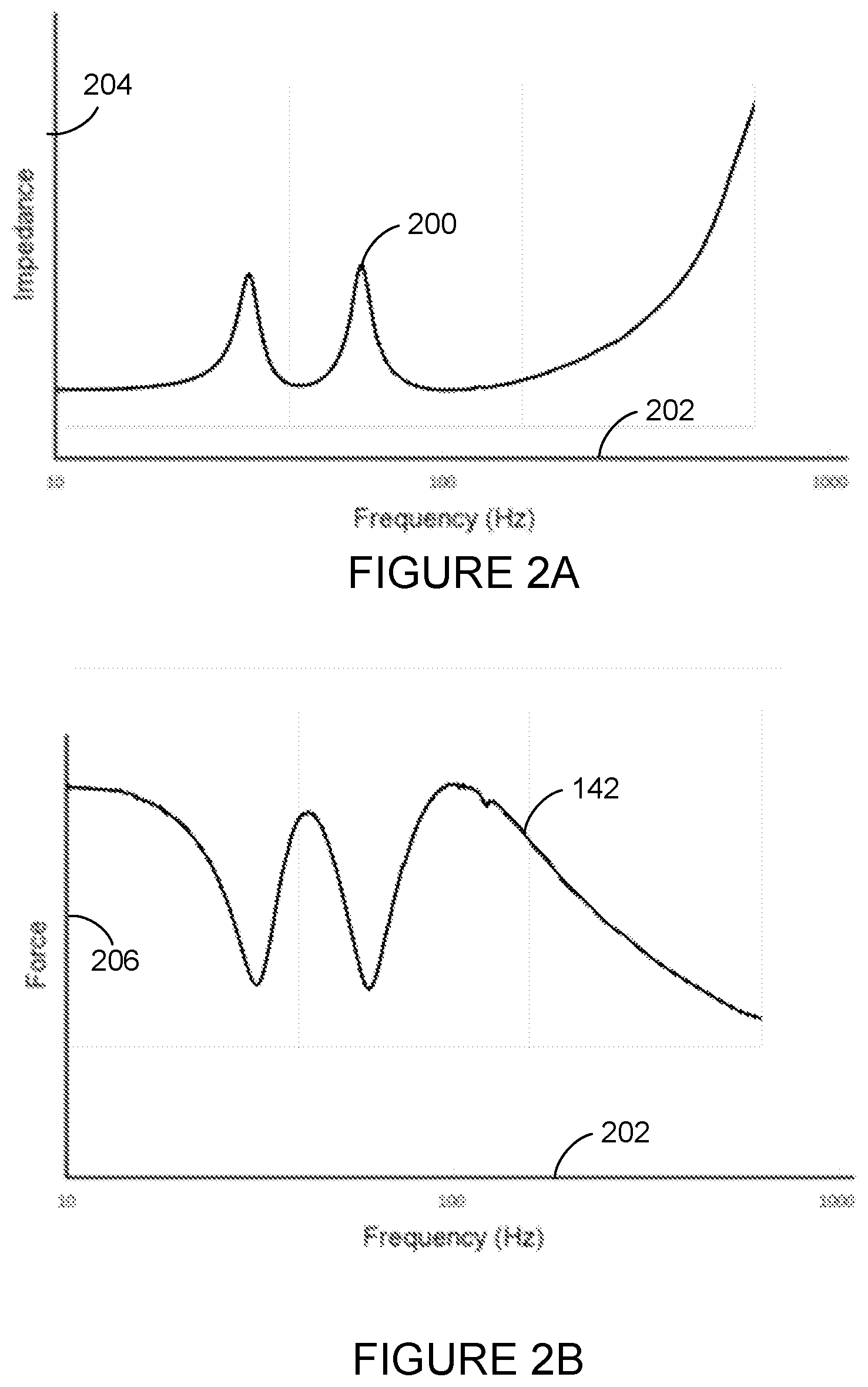 Patent US12445773 Figure 2 – Method and apparatus for reducing reaction forces in loudspeakers