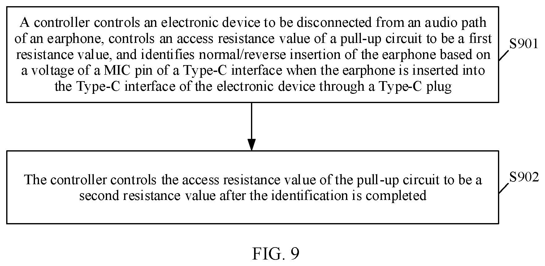 Patent US12445774 Figure 10 – Electronic device, pull-up circuit, and method for suppressing pop sound of earphone