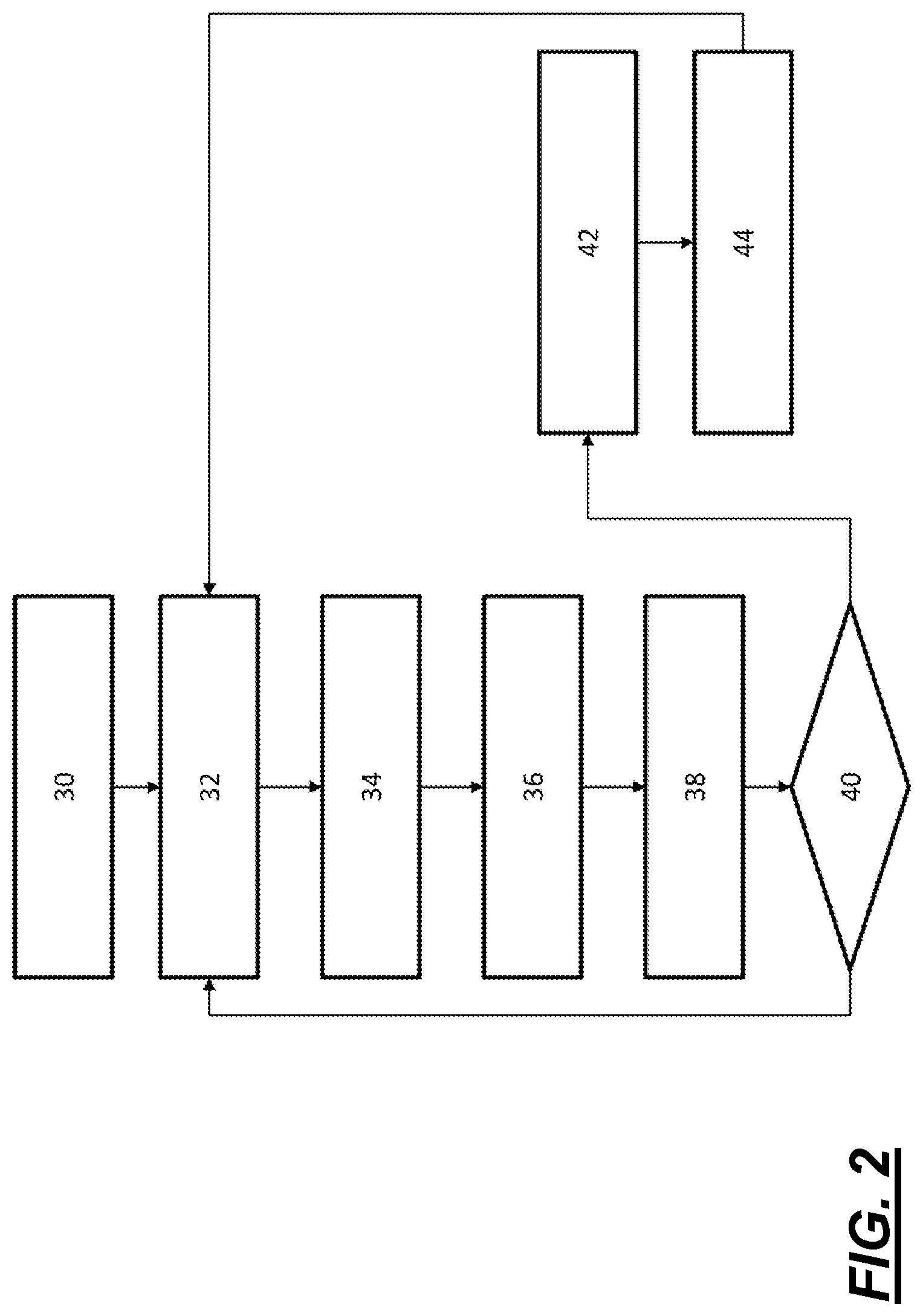 Patent US12445775 Figure 2 – Method and system for processing a digital audio signal to improve the rendering of low frequencies