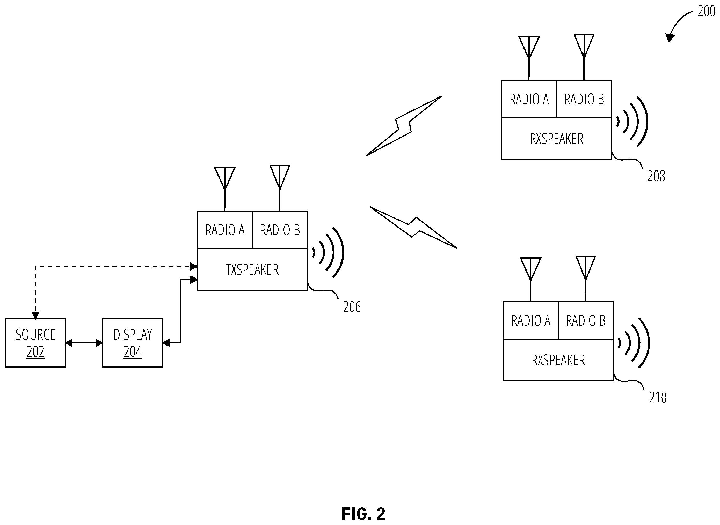 Patent US12445776 Figure 2 – Systems and methods for audio device interoperability