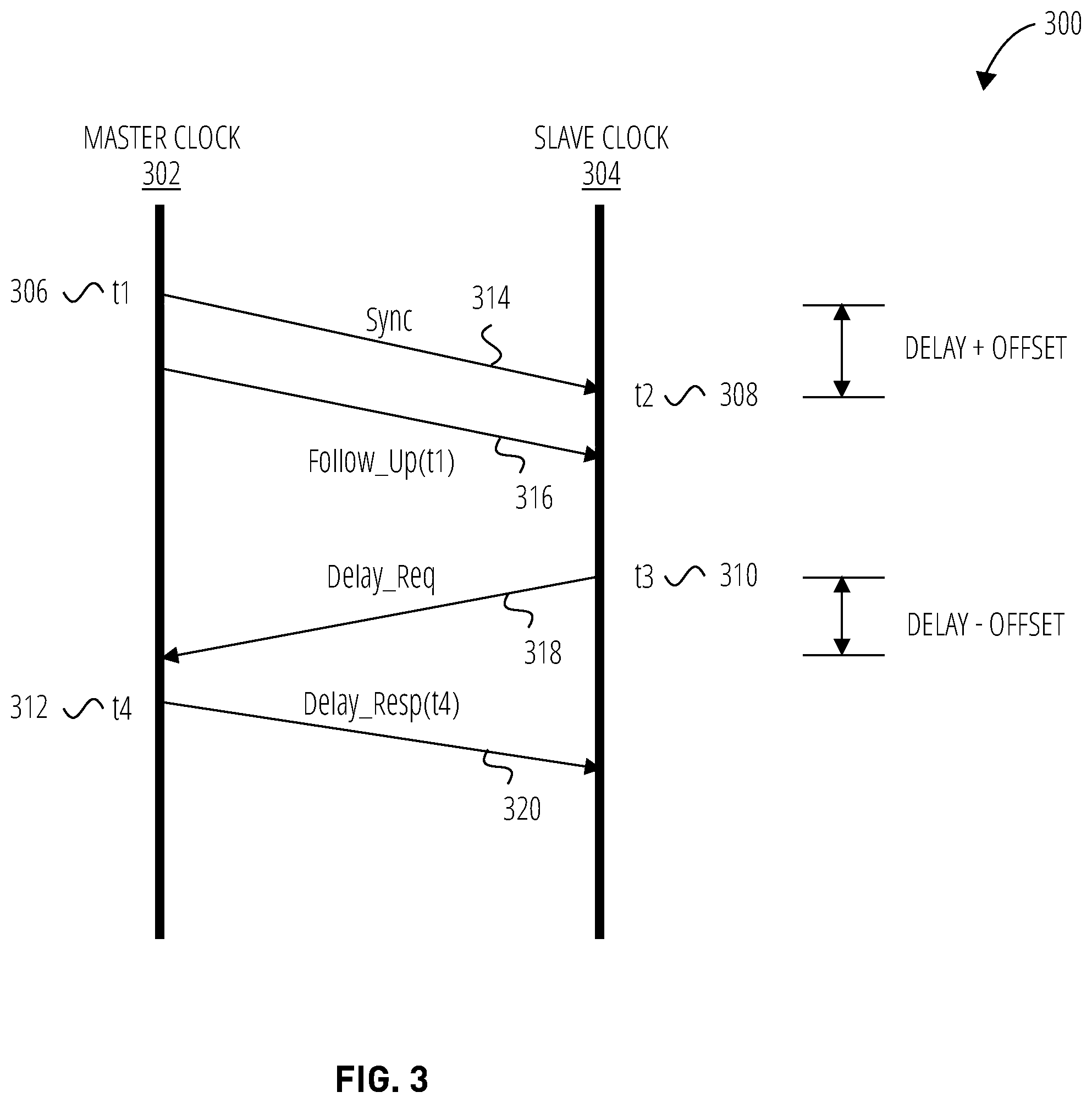 Patent US12445776 Figure 3 – Systems and methods for audio device interoperability