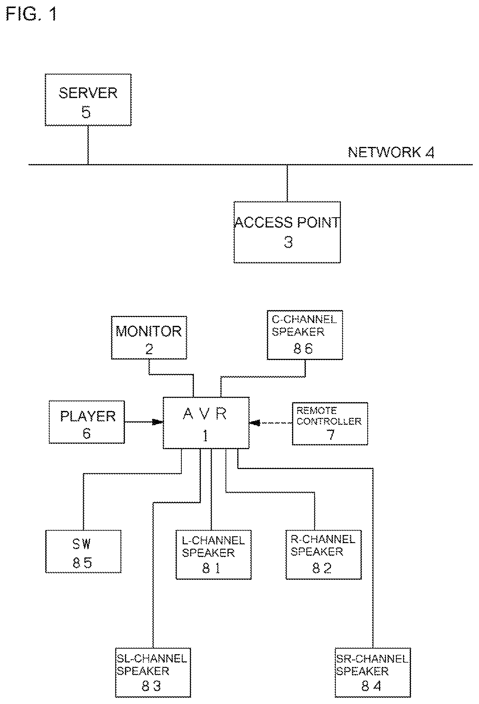 Patent US12445778 Figure 1 – AV amplifier