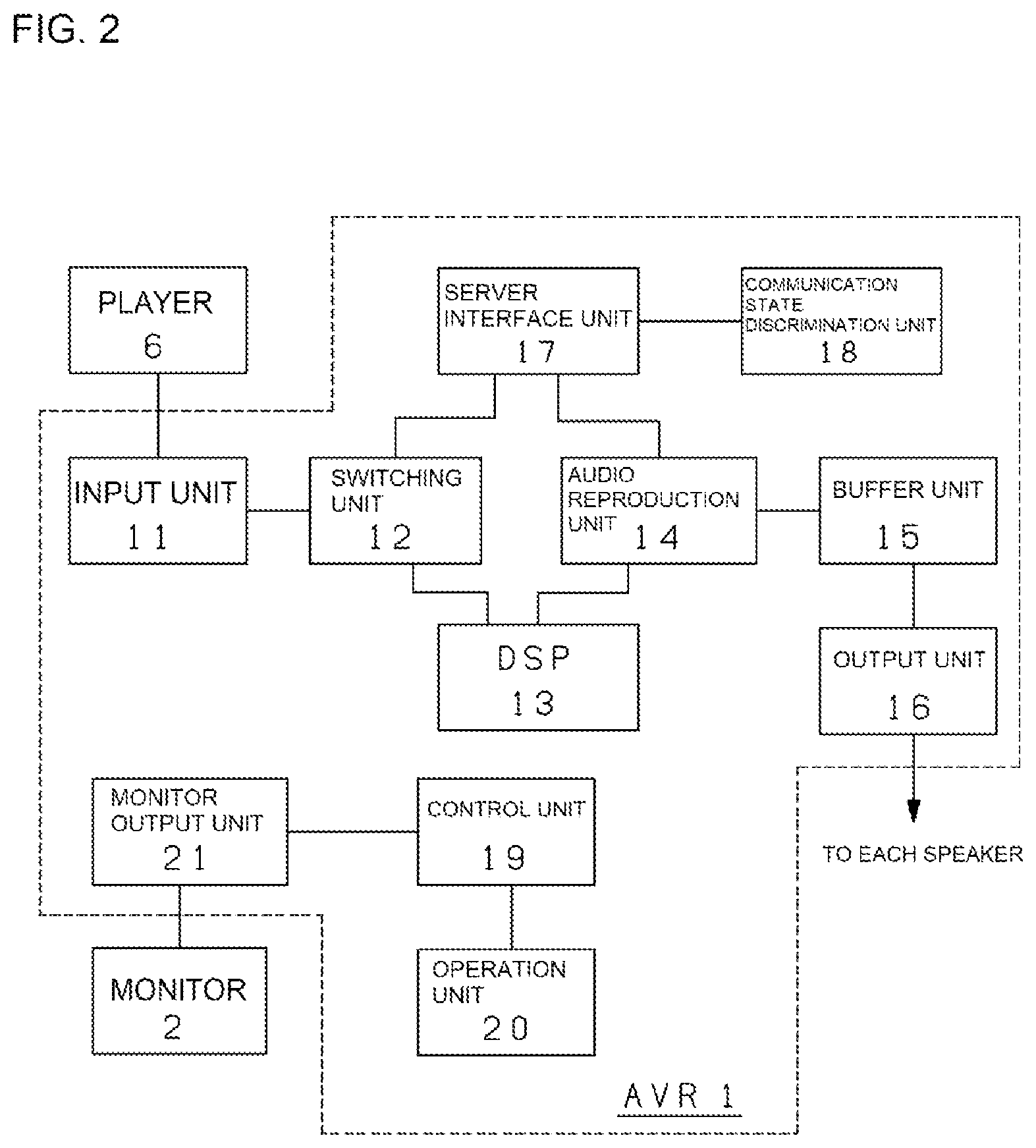 Patent US12445778 Figure 2 – AV amplifier