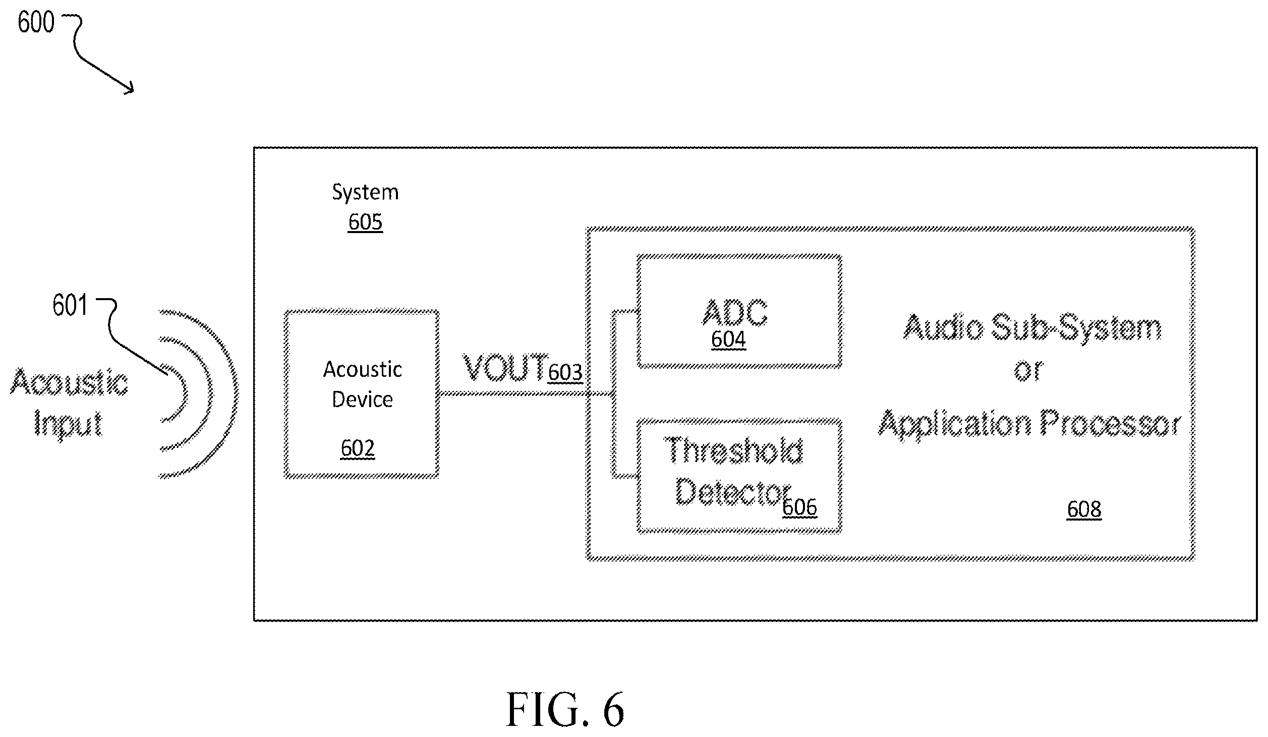 Patent US12445782 Figure 10 – Piezoelectric mems device for producing a signal indicative of detection of an acoustic stimulus