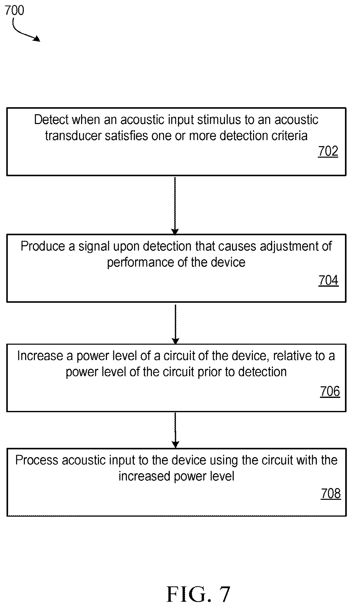 Patent US12445782 Figure 11 – Piezoelectric mems device for producing a signal indicative of detection of an acoustic stimulus