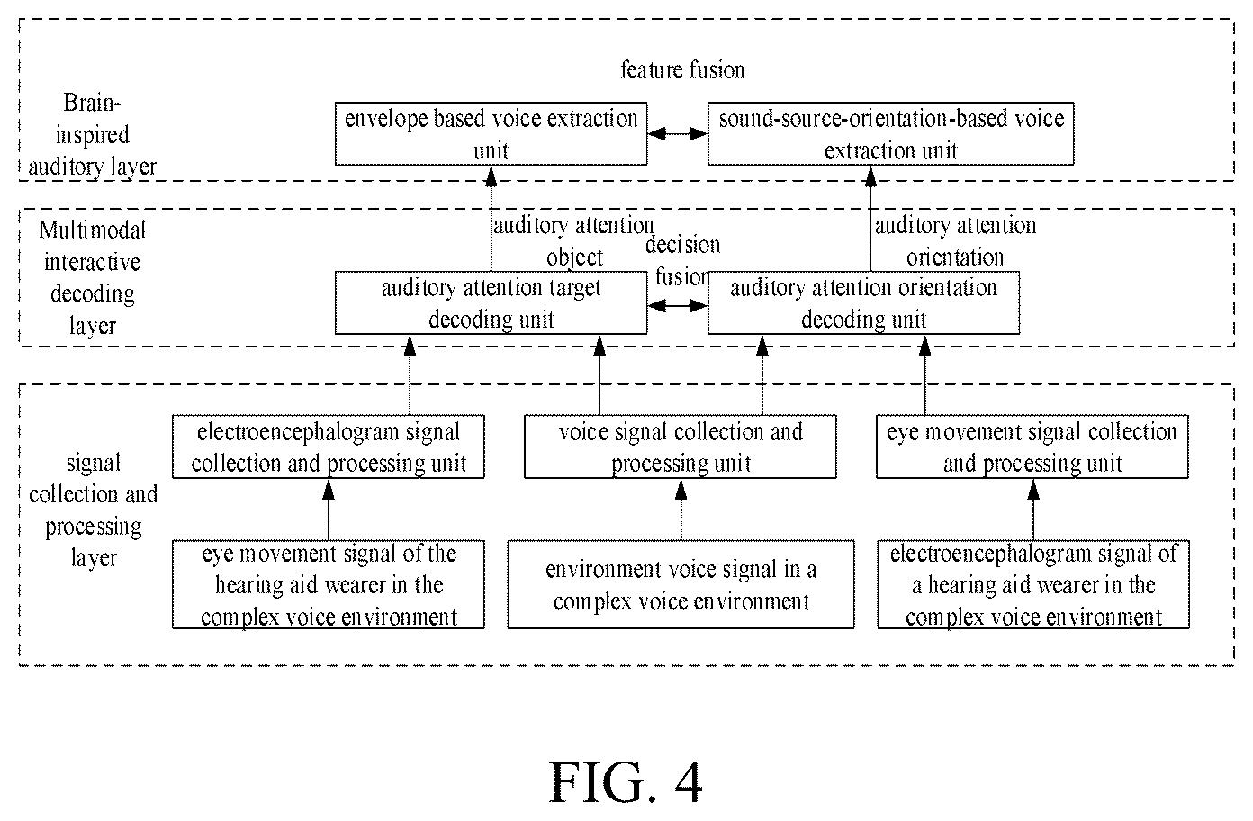 Patent US12445784 Figure 3 – Brain-inspired hearing aid method and apparatus, hearing aid device, computer device, and storage medium