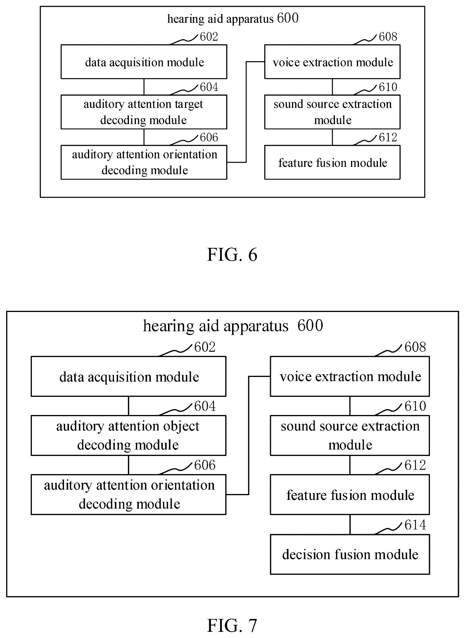 Patent US12445784 Figure 5 – Brain-inspired hearing aid method and apparatus, hearing aid device, computer device, and storage medium