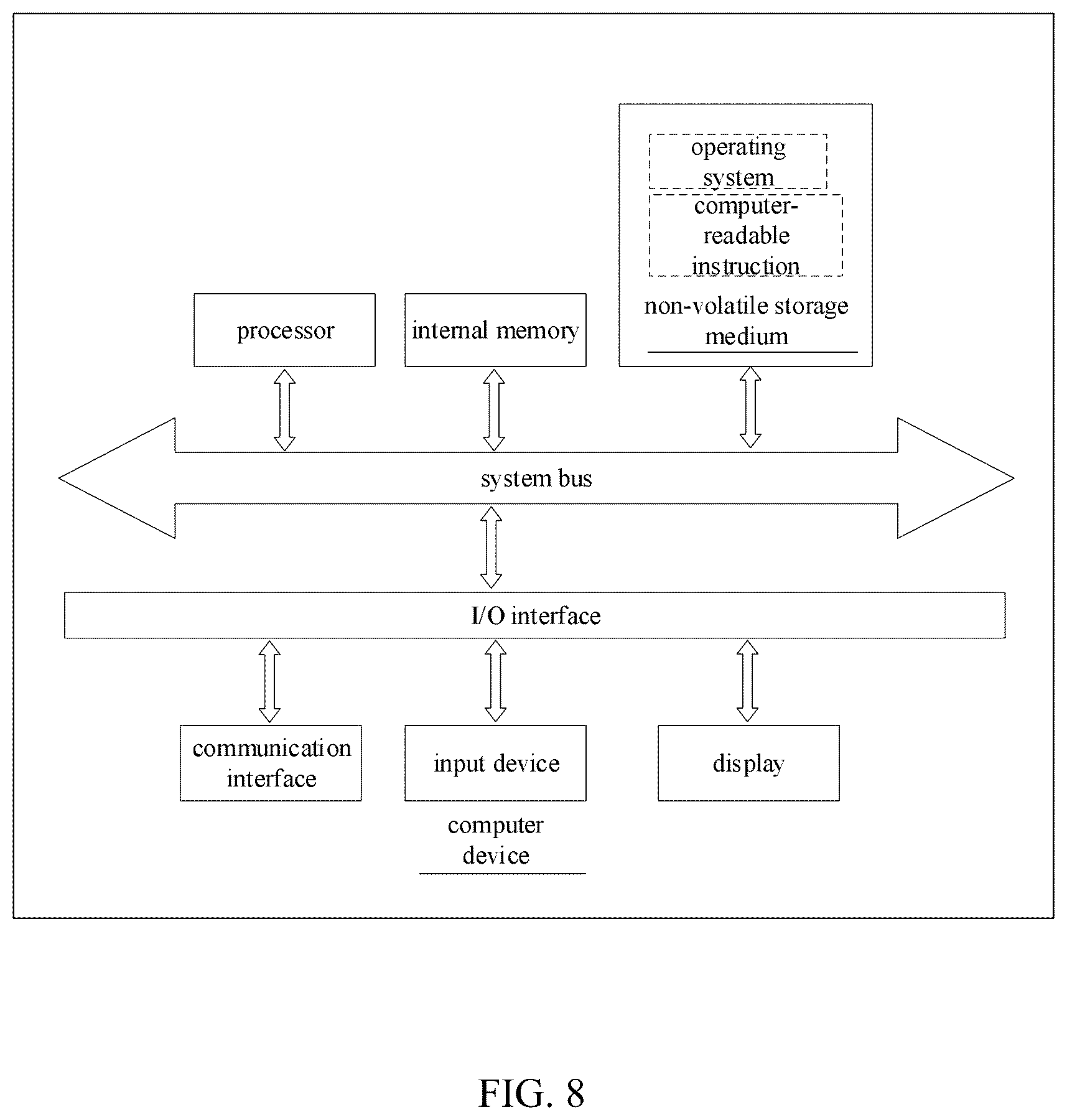 Patent US12445784 Figure 6 – Brain-inspired hearing aid method and apparatus, hearing aid device, computer device, and storage medium