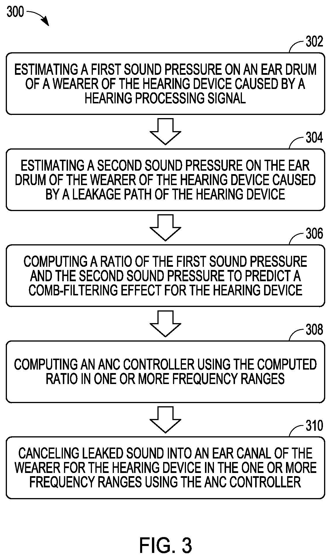 Patent US12445786 Figure 8 – Active noise control for sound quality in hearing devices