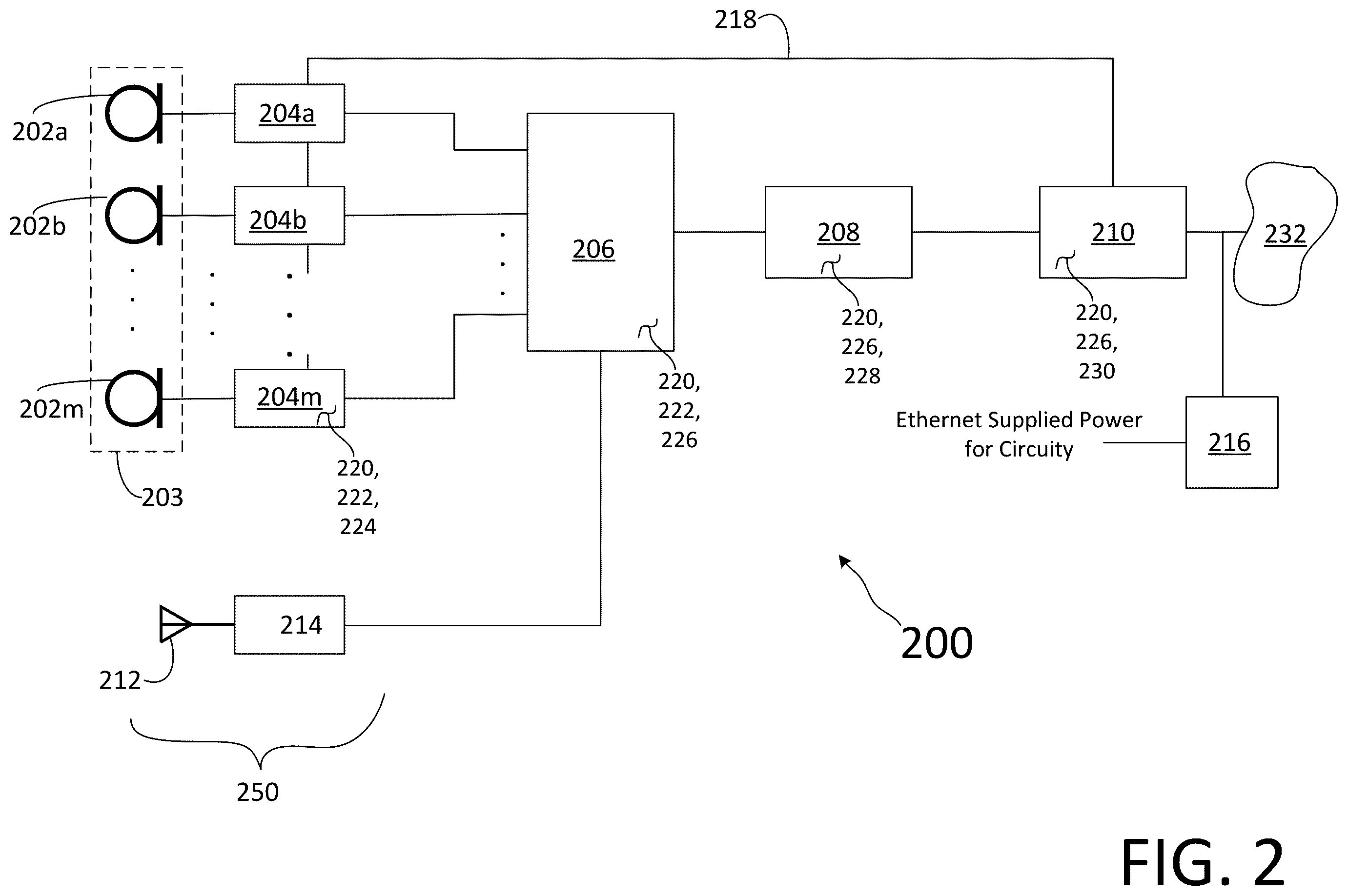 Patent US12445792 Figure 2 – Millimeter wave sensor used to optimize performance of a beamforming microphone array