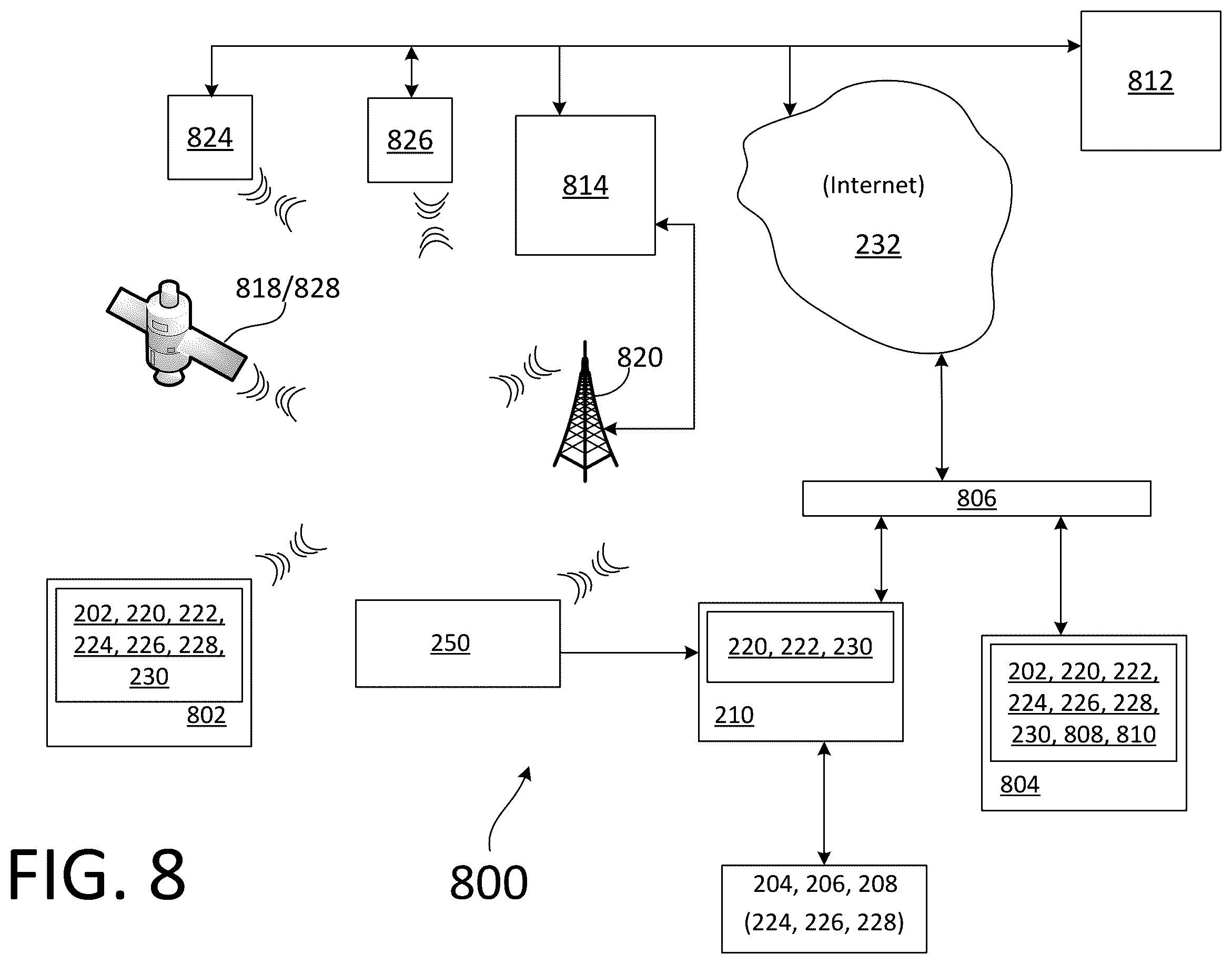 Patent US12445792 Figure 8 – Millimeter wave sensor used to optimize performance of a beamforming microphone array