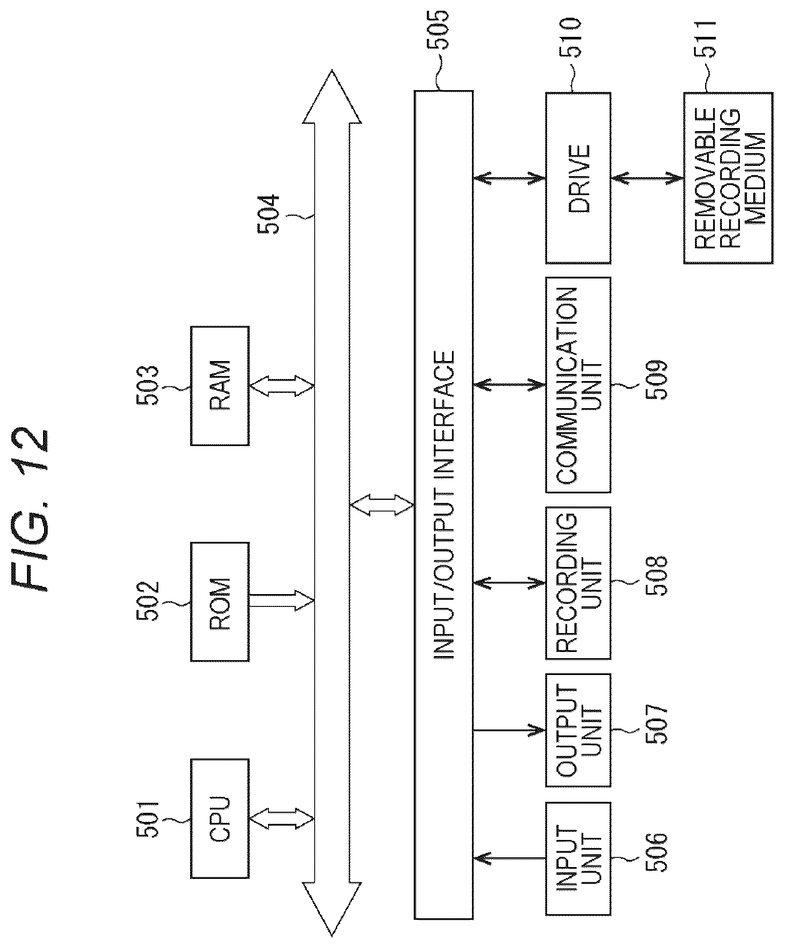 Patent US12445794 Figure 12 – Signal processing apparatus and method, acoustic reproduction apparatus, and program