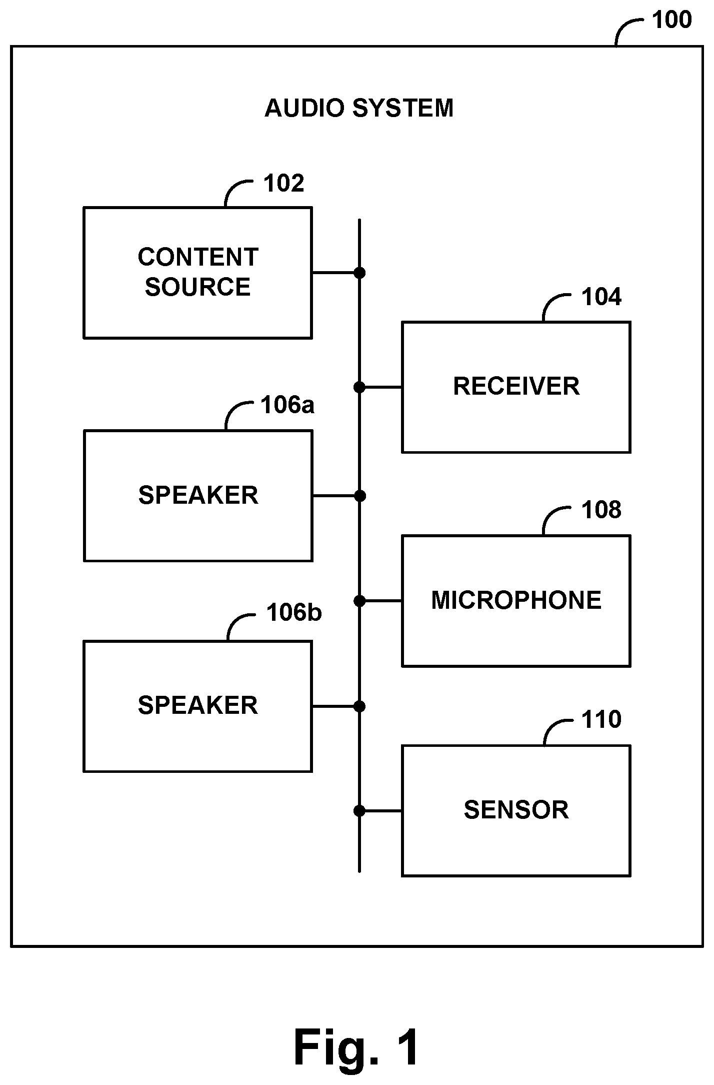 Patent US12445795 Figure 1 – Audio system with dynamic audio setting adjustment feature
