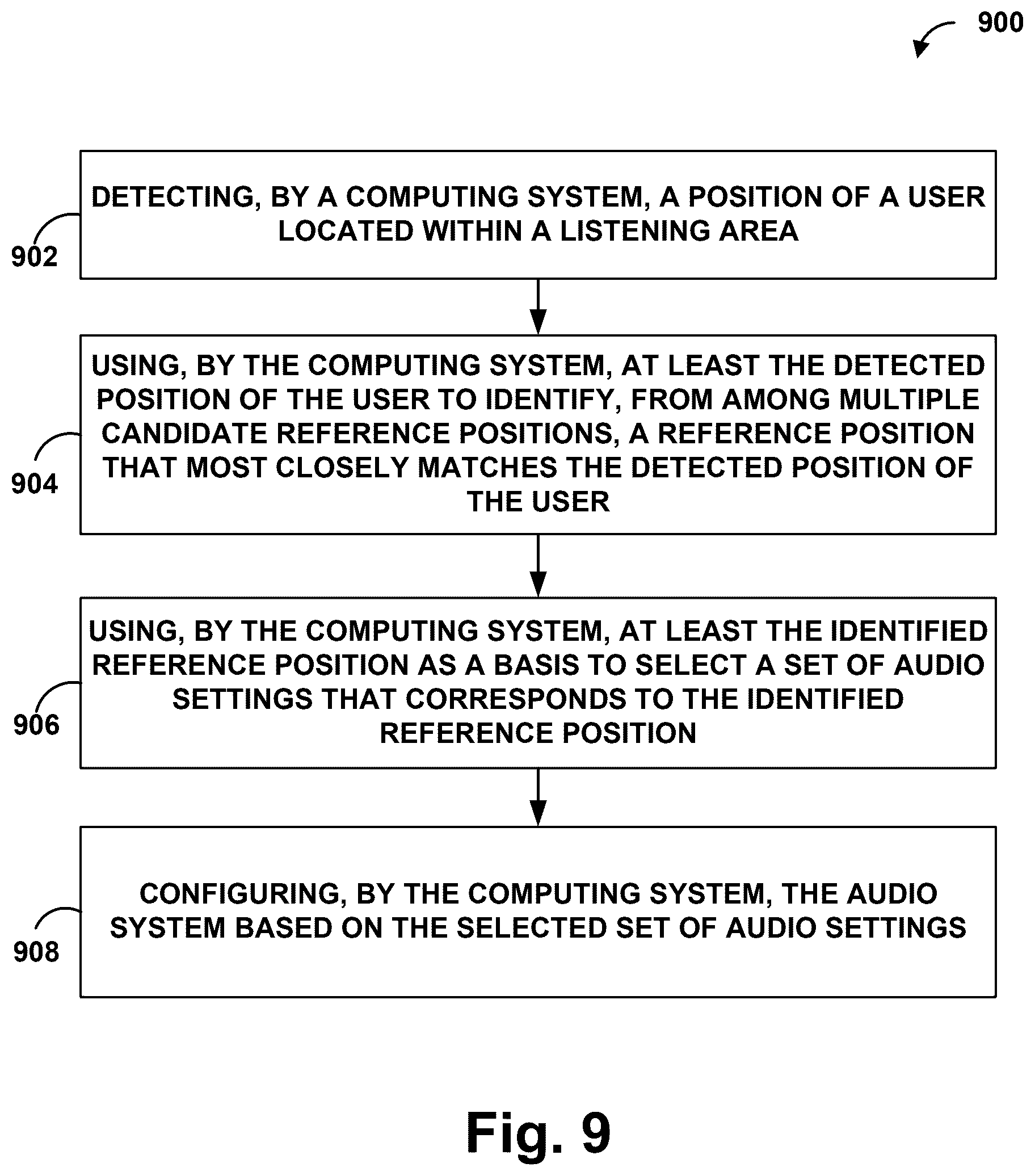Patent US12445795 Figure 9 – Audio system with dynamic audio setting adjustment feature