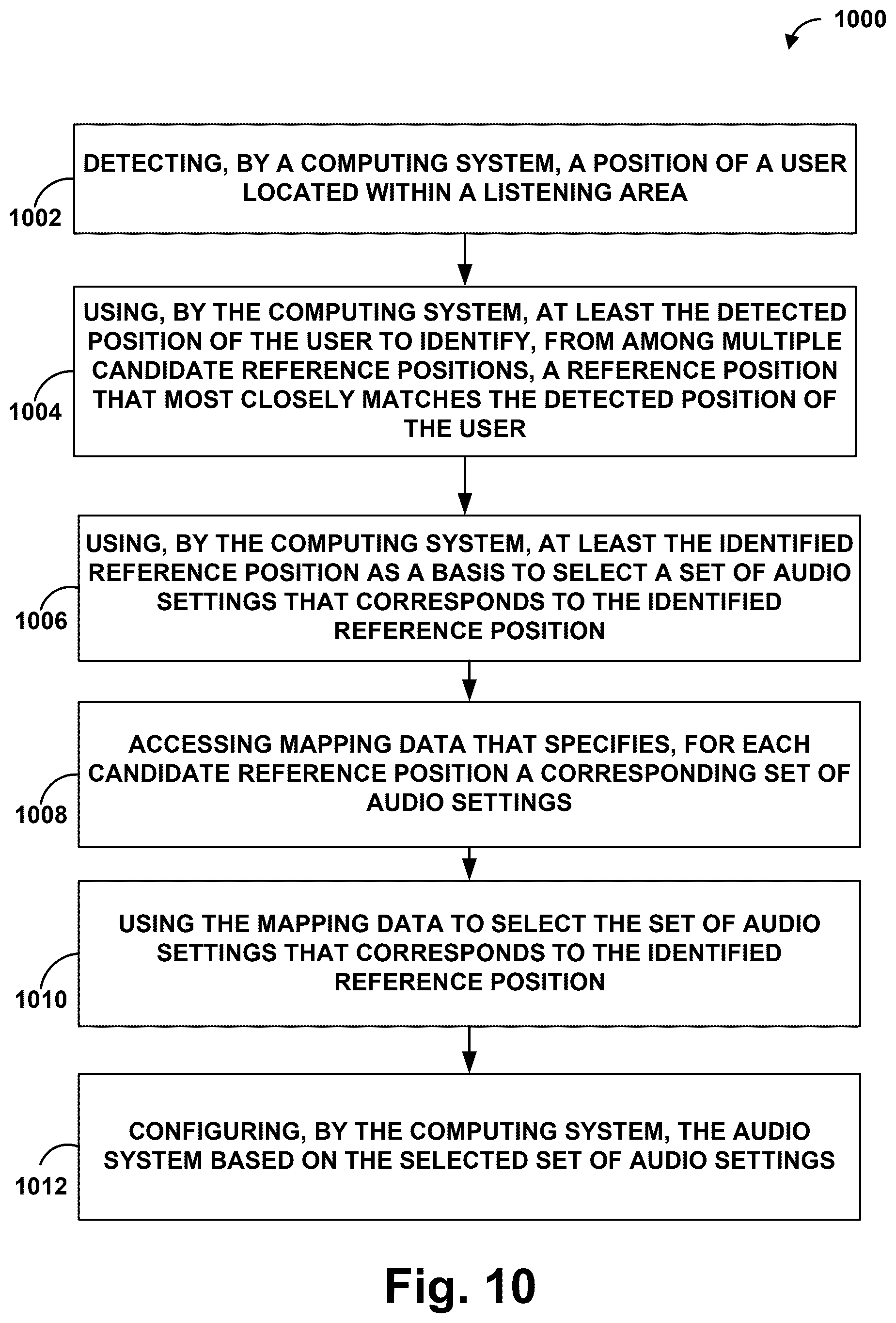 Patent US12445795 Figure 10 – Audio system with dynamic audio setting adjustment feature