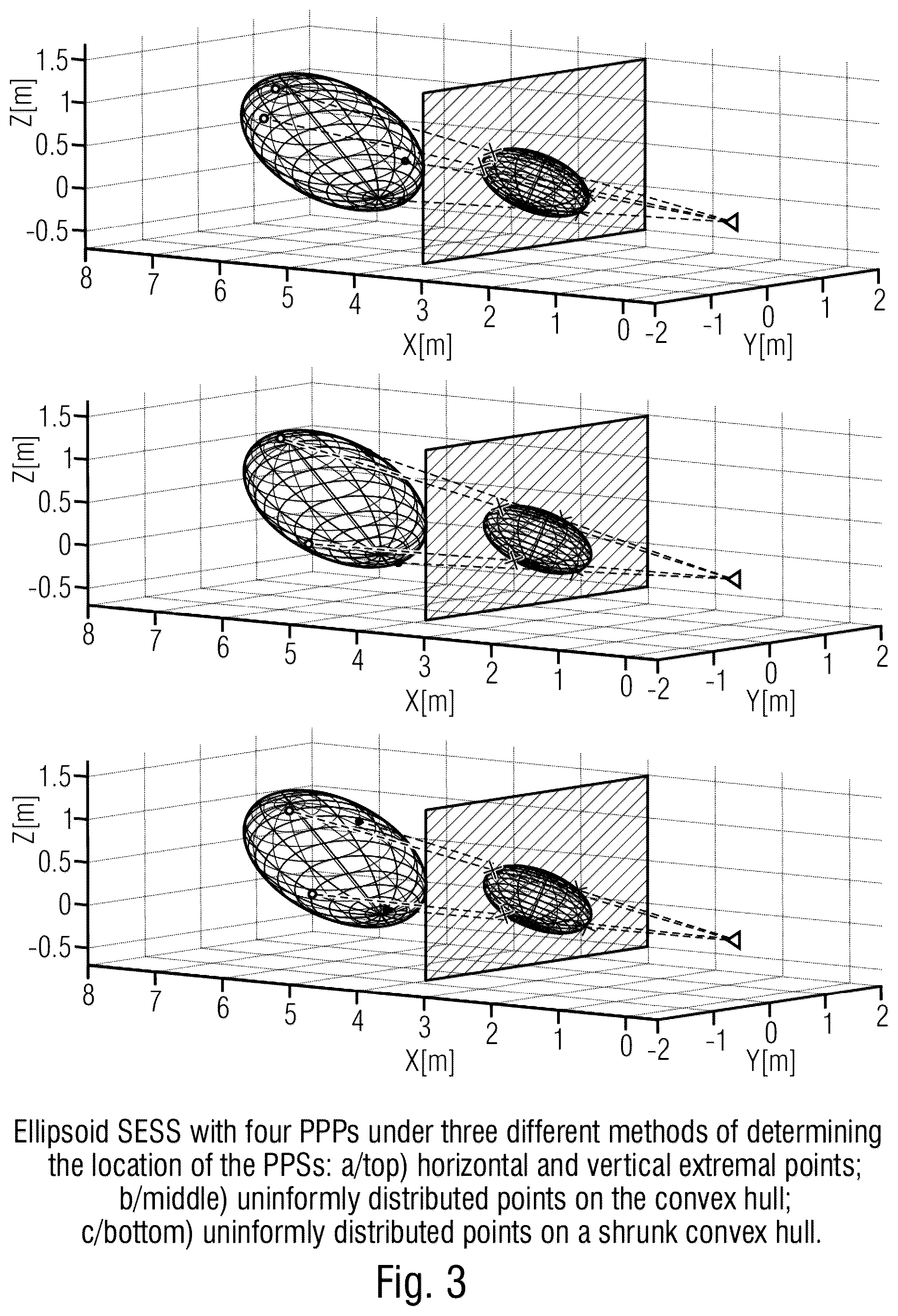 Patent US12445796 Figure 3 – Apparatus and method for reproducing a spatially extended sound source or apparatus and method for generating a bitstream from a spatially extended sound source