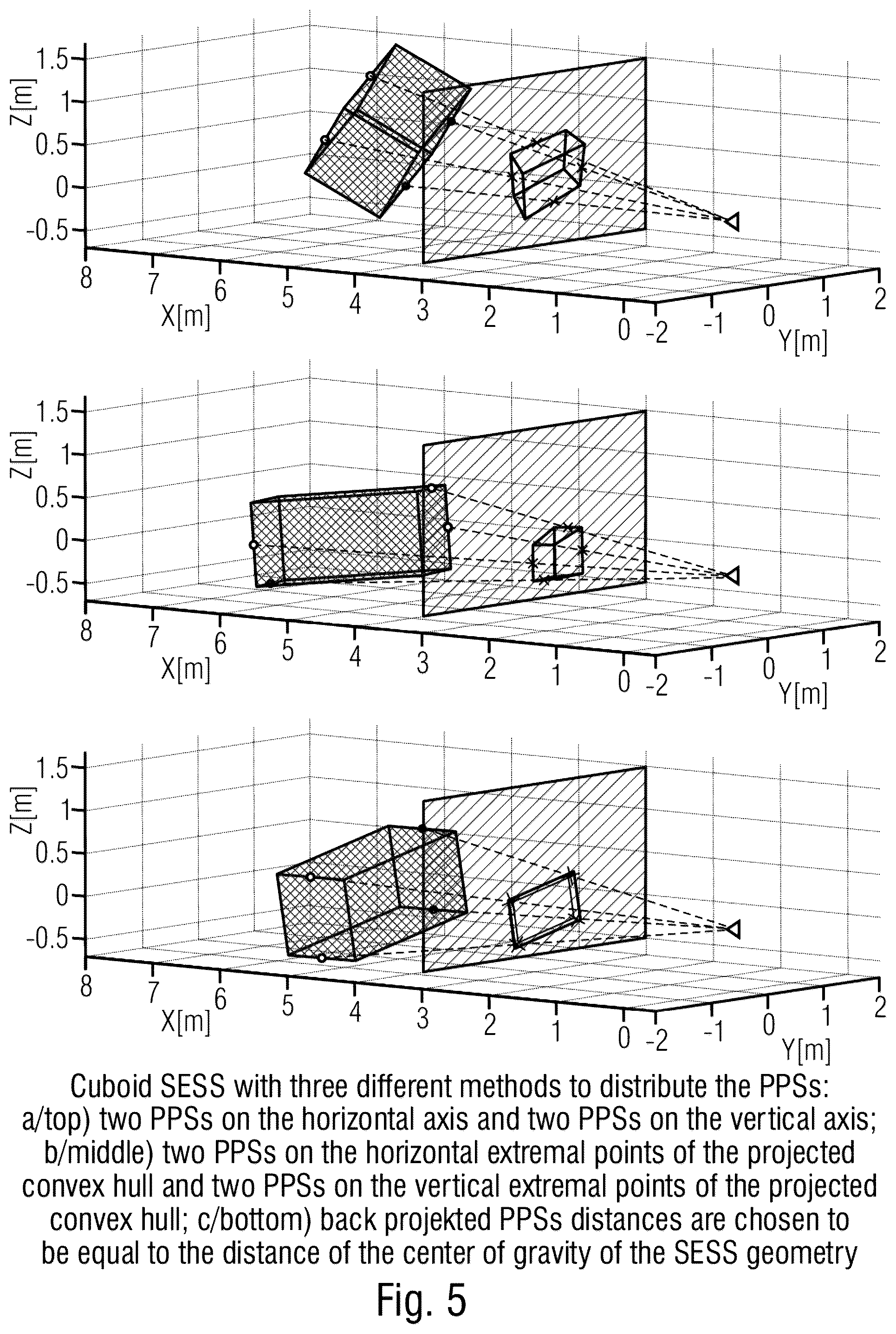 Patent US12445796 Figure 5 – Apparatus and method for reproducing a spatially extended sound source or apparatus and method for generating a bitstream from a spatially extended sound source