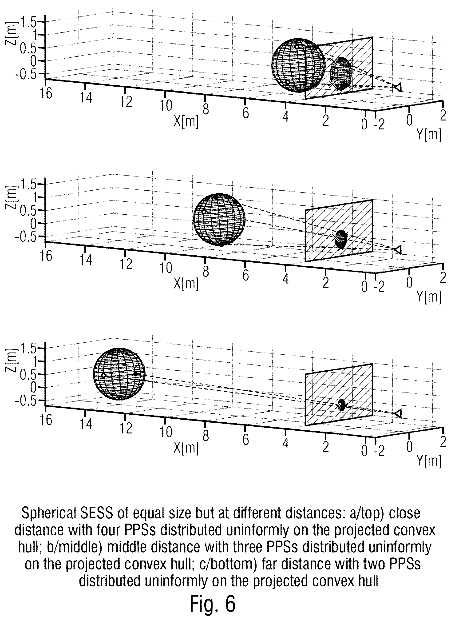 Patent US12445796 Figure 6 – Apparatus and method for reproducing a spatially extended sound source or apparatus and method for generating a bitstream from a spatially extended sound source