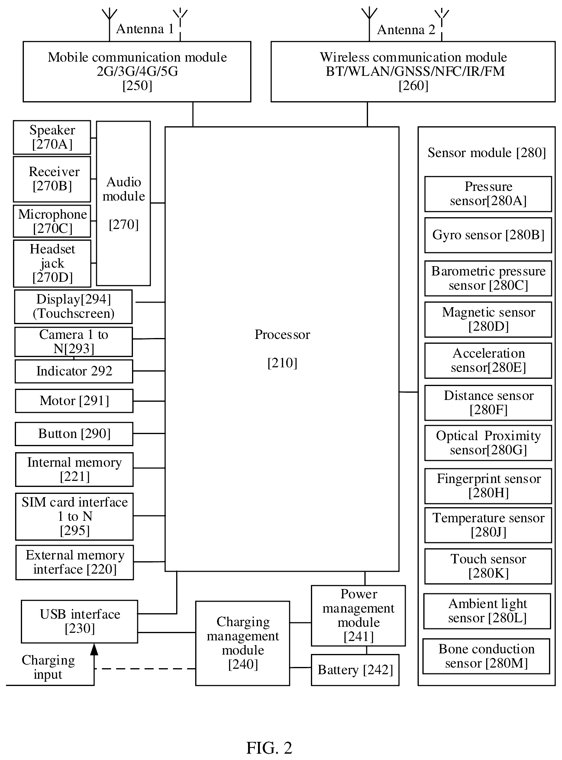Patent US12445798 Figure 2 – Audio signal processing method and electronic device