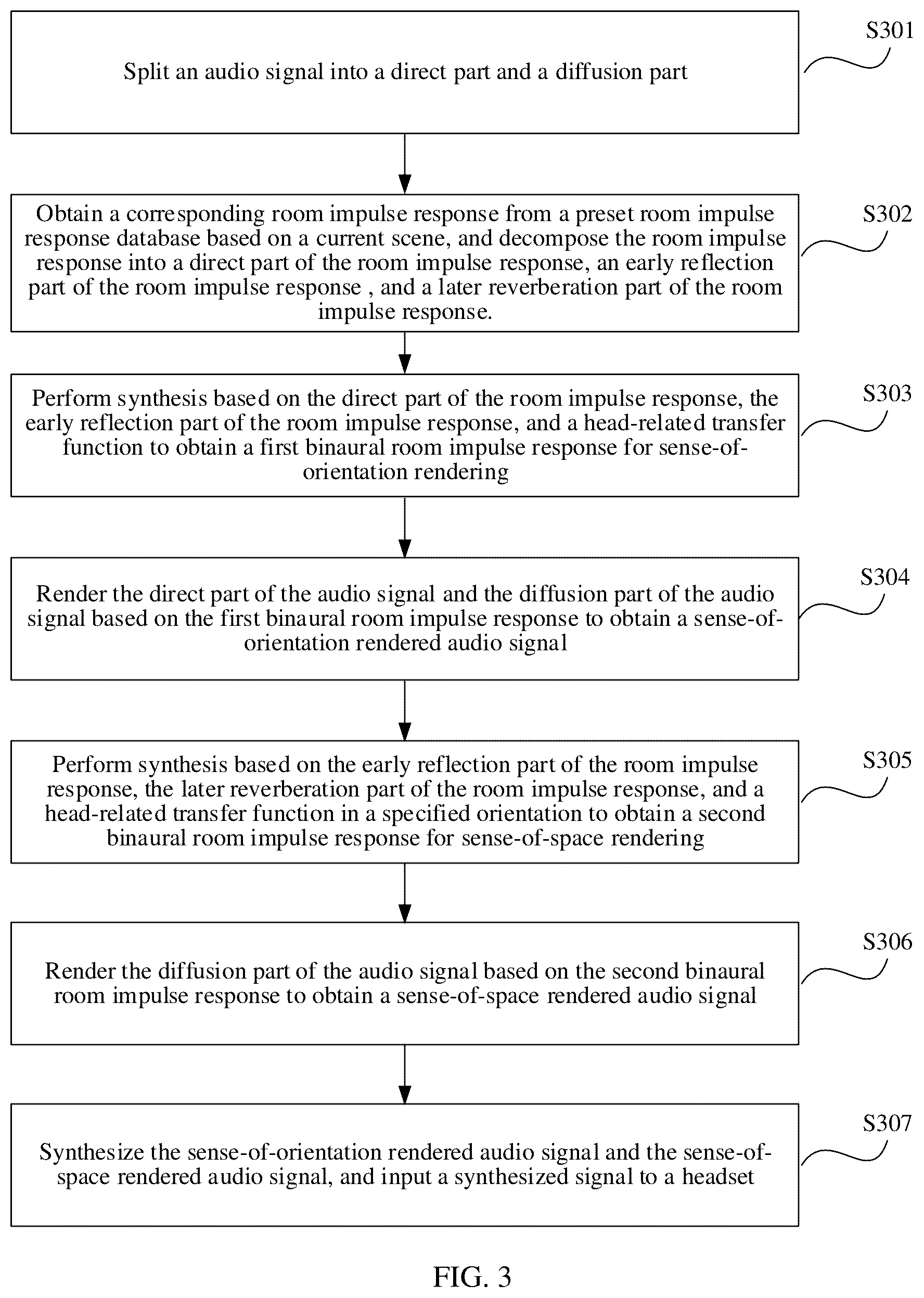 Patent US12445798 Figure 3 – Audio signal processing method and electronic device