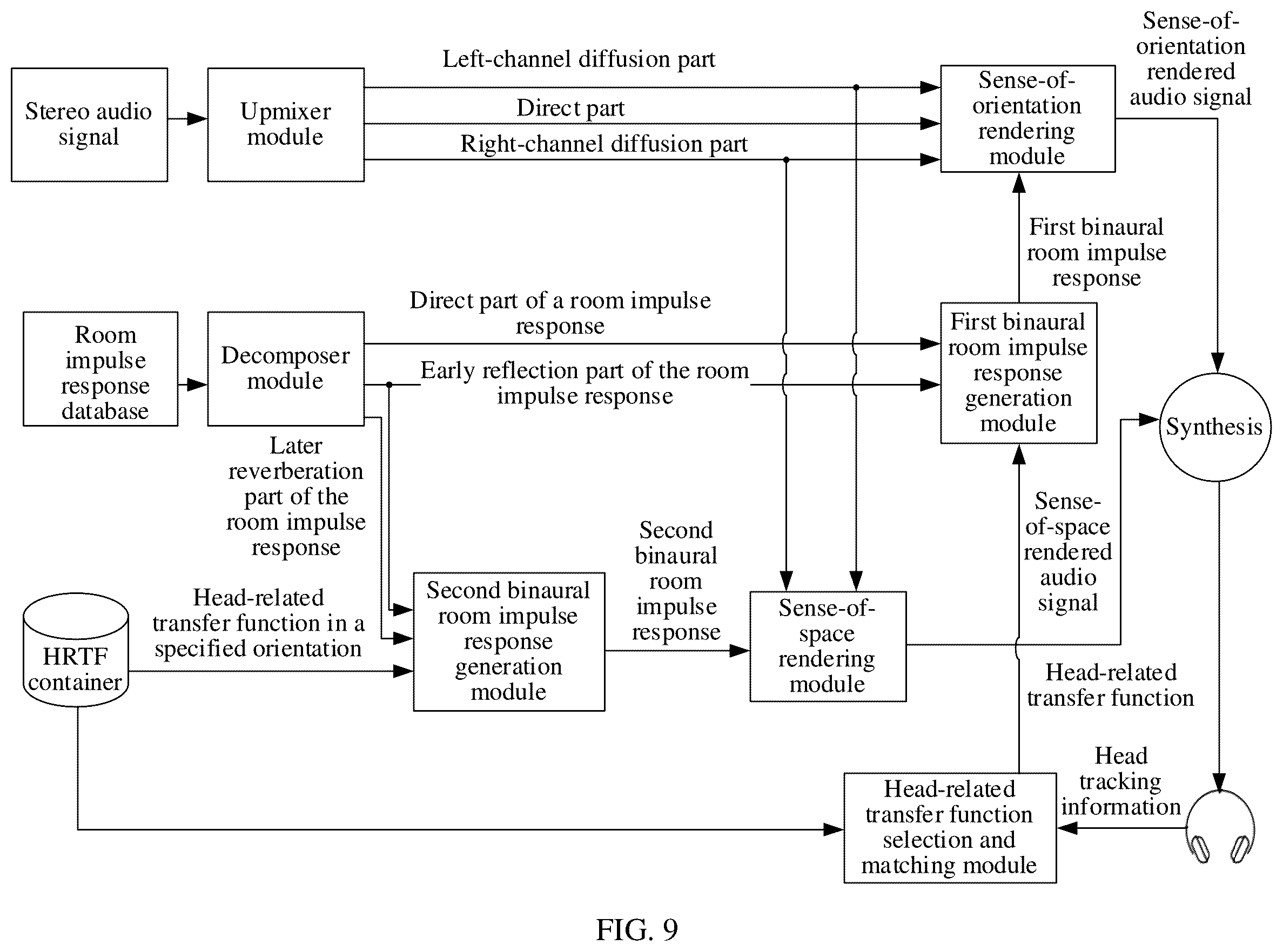 Patent US12445798 Figure 11 – Audio signal processing method and electronic device