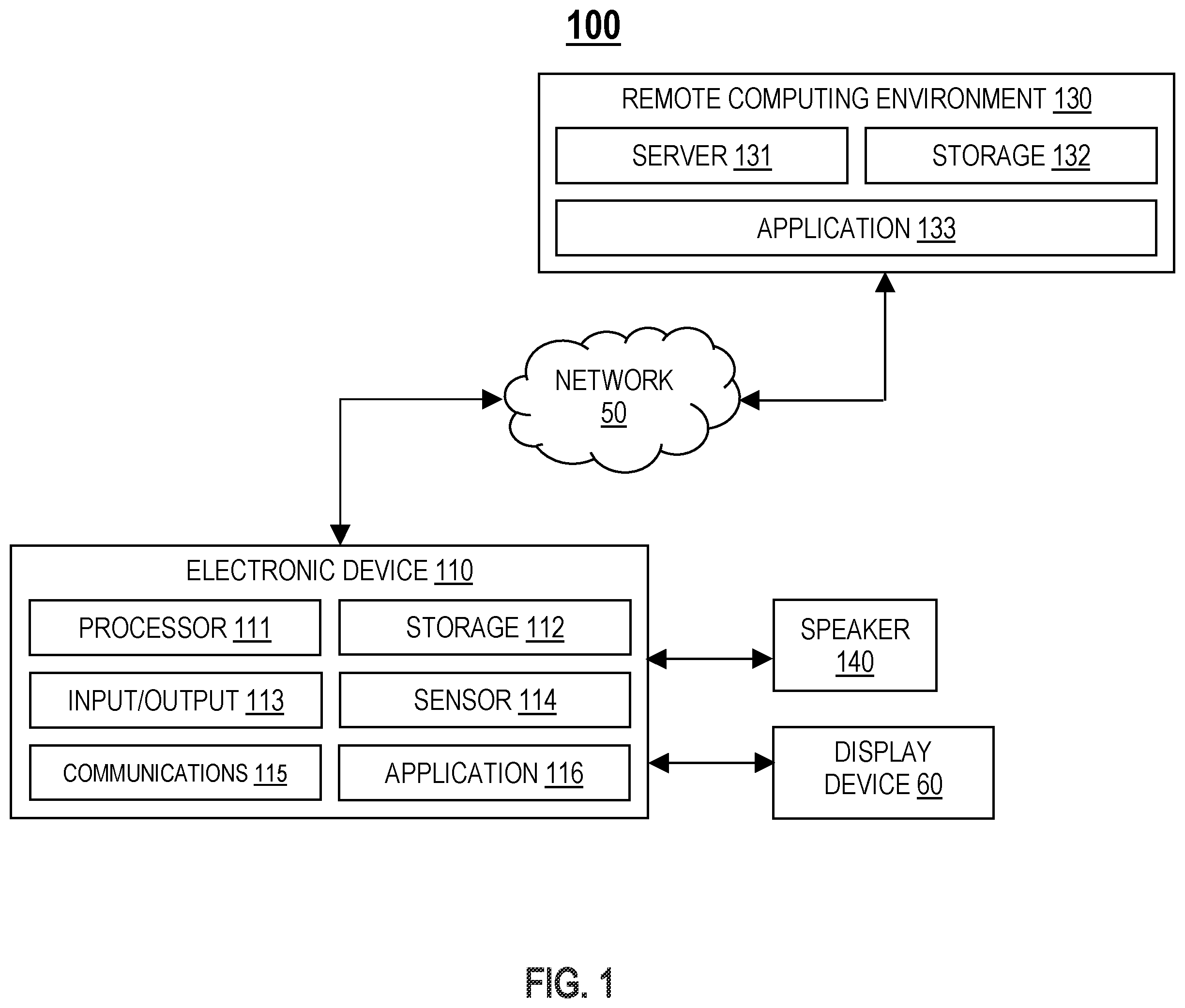 Patent US12445799 Figure 1 – Surround sound to immersive audio upmixing based on video scene analysis