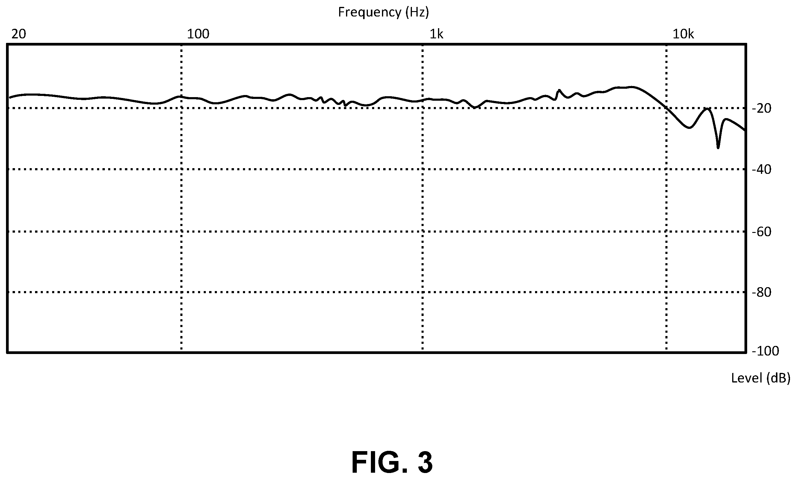Patent US12445800 Figure 3 – Colorless generation of elevation perceptual cues using all-pass filter networks