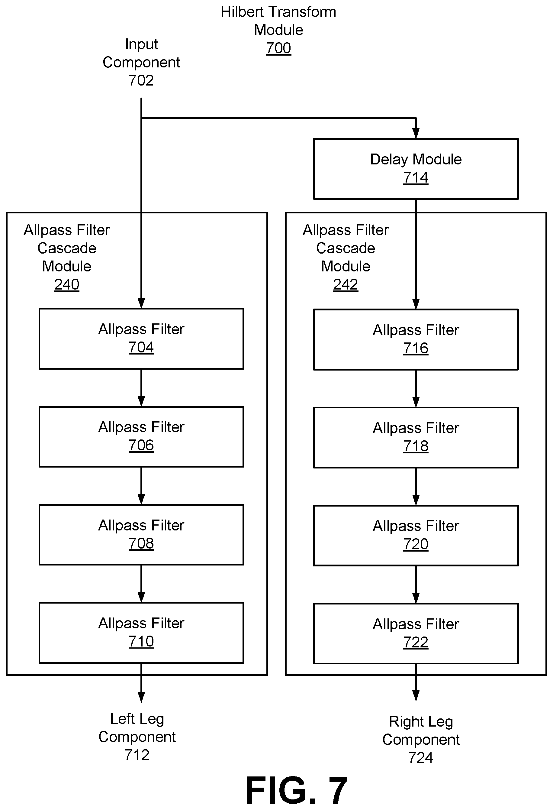 Patent US12445800 Figure 7 – Colorless generation of elevation perceptual cues using all-pass filter networks