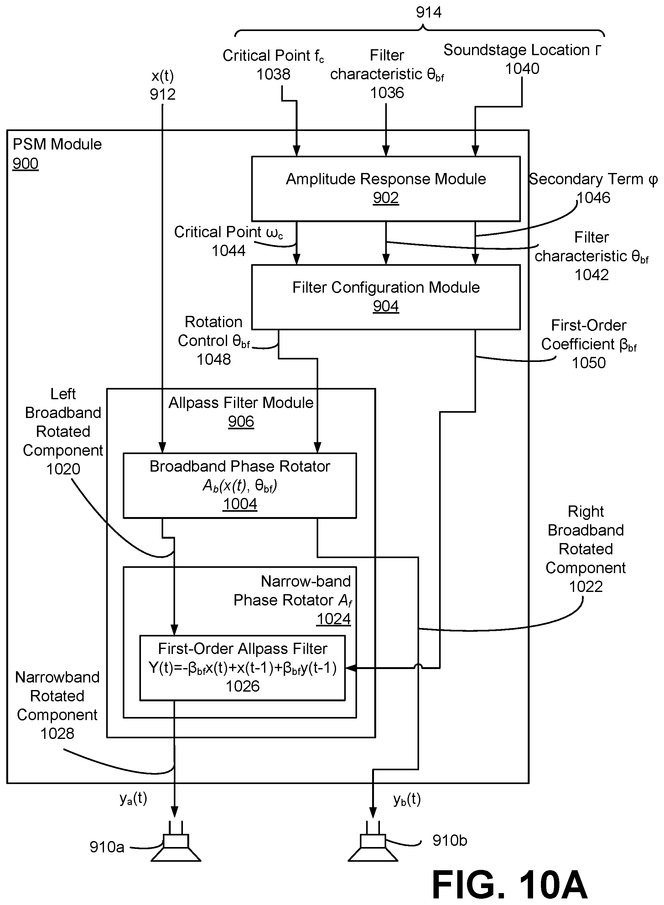 Patent US12445800 Figure 10 – Colorless generation of elevation perceptual cues using all-pass filter networks