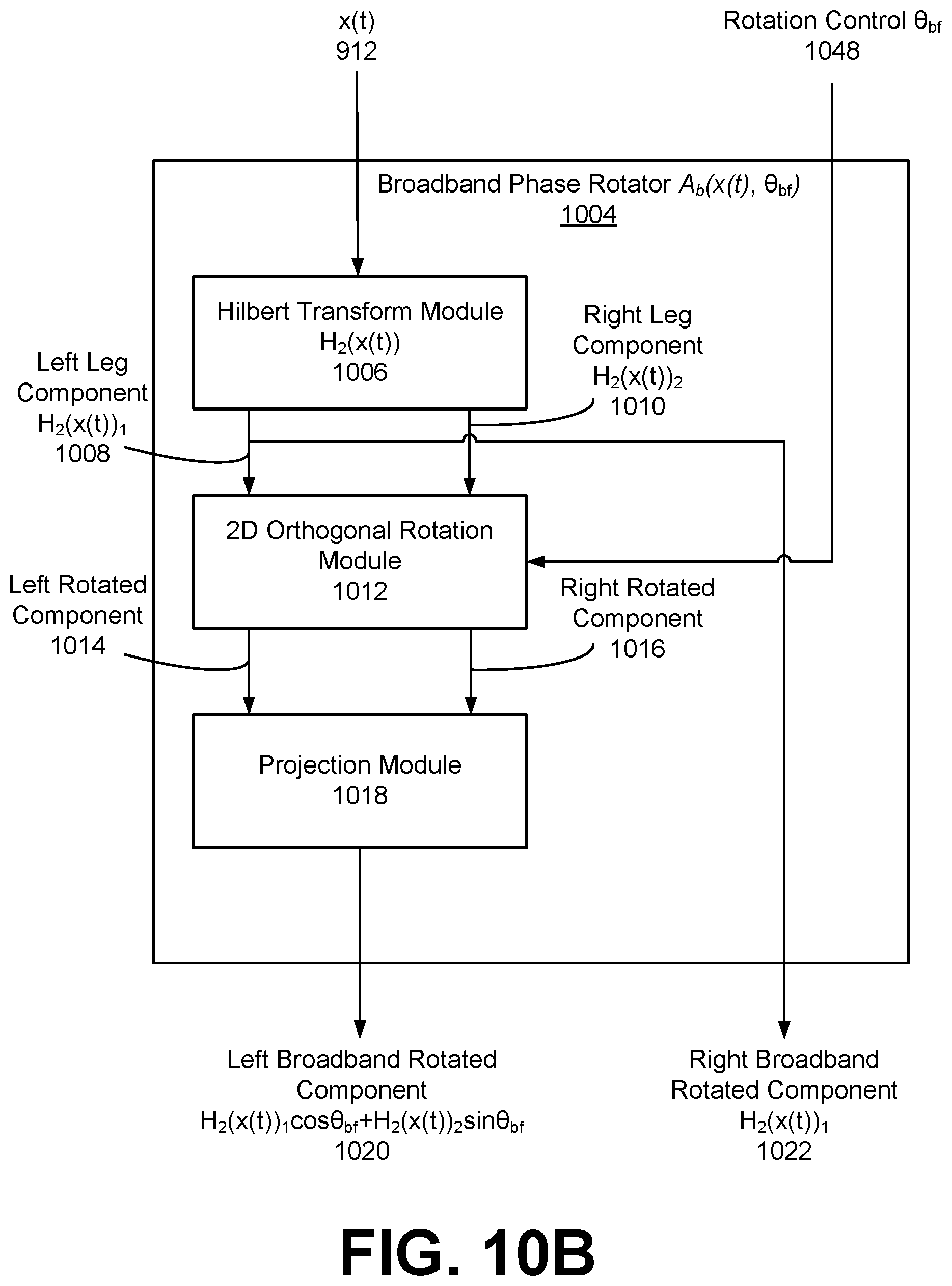 Patent US12445800 Figure 11 – Colorless generation of elevation perceptual cues using all-pass filter networks