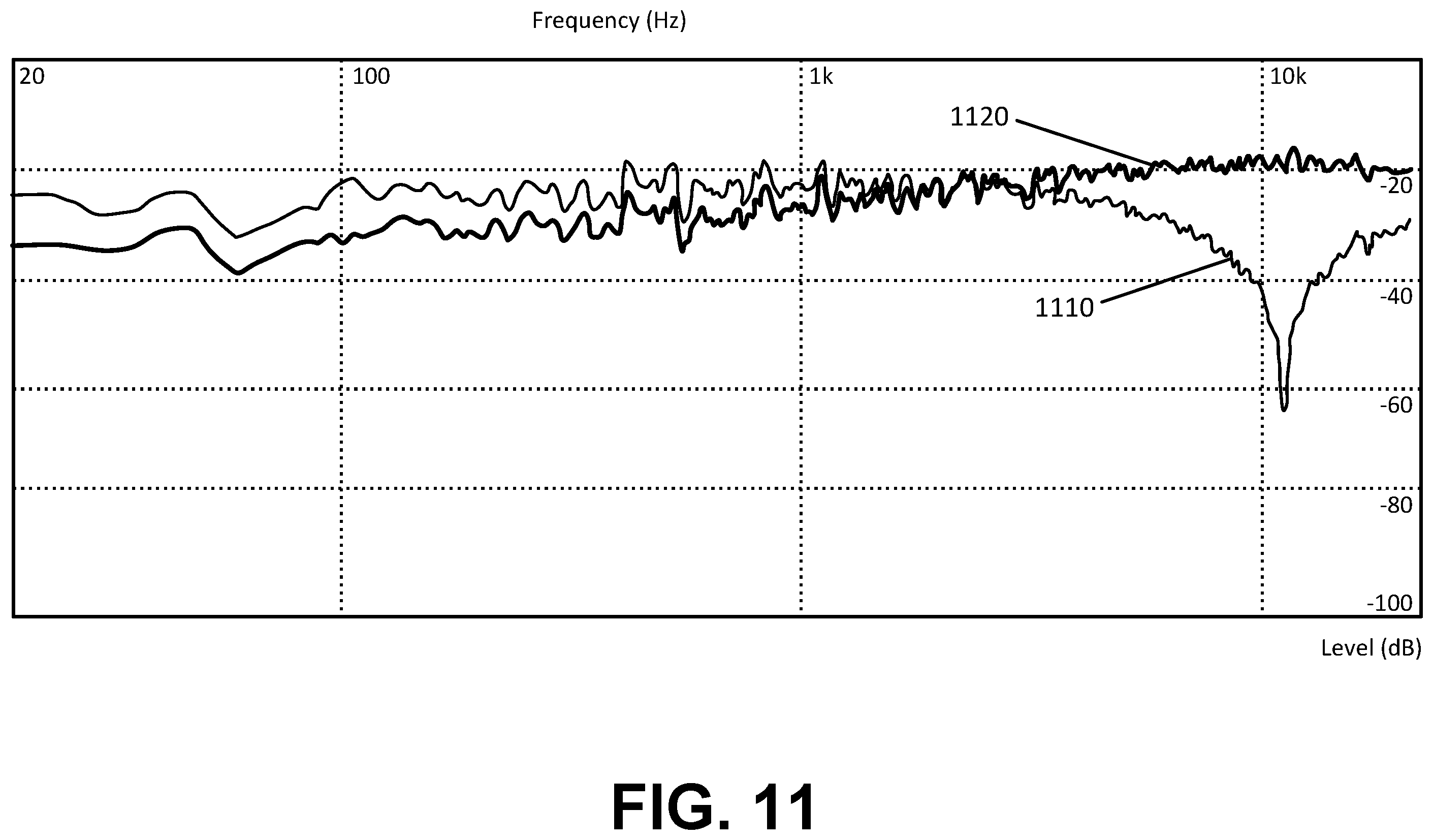 Patent US12445800 Figure 12 – Colorless generation of elevation perceptual cues using all-pass filter networks