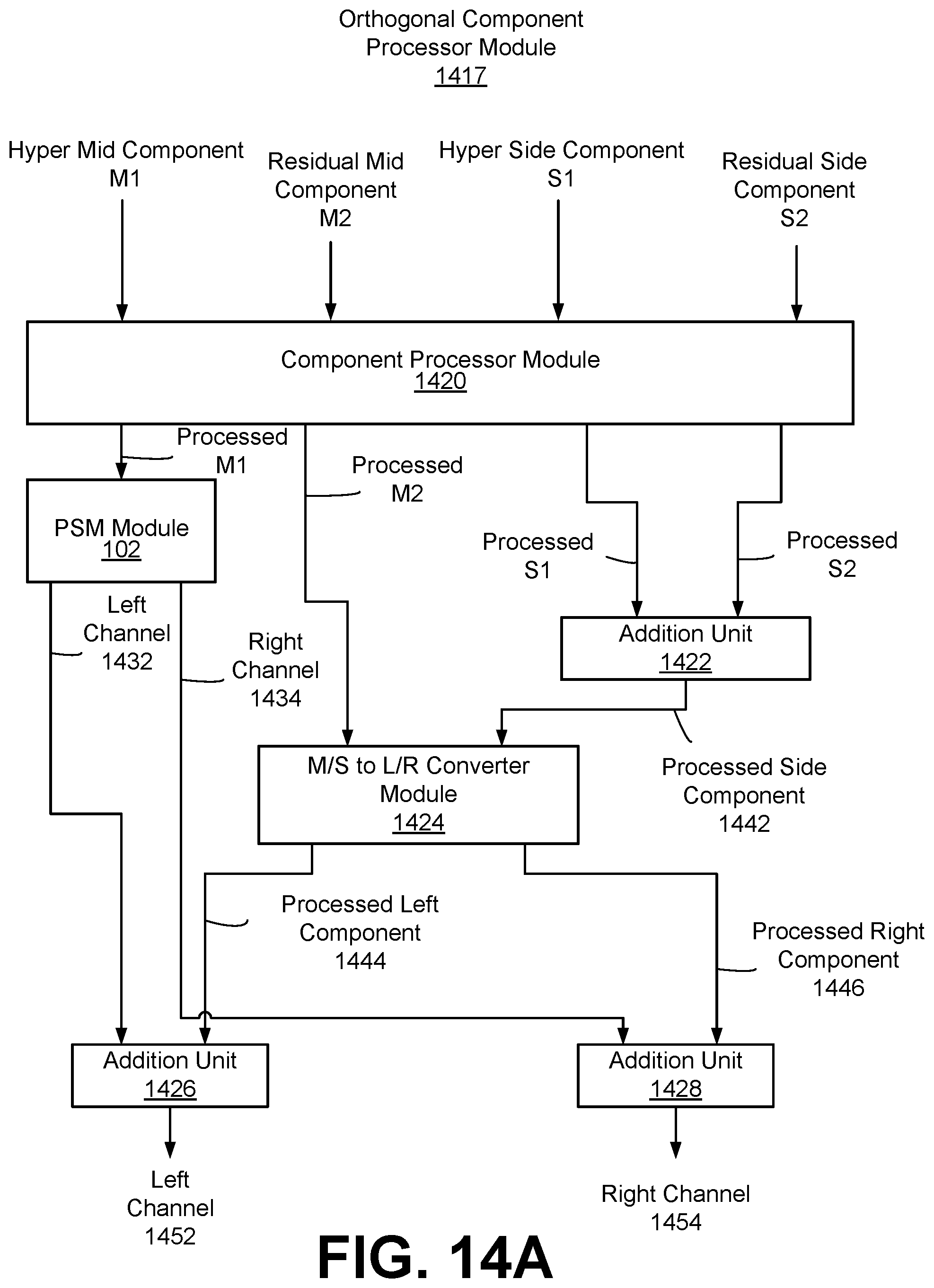 Patent US12445800 Figure 17 – Colorless generation of elevation perceptual cues using all-pass filter networks