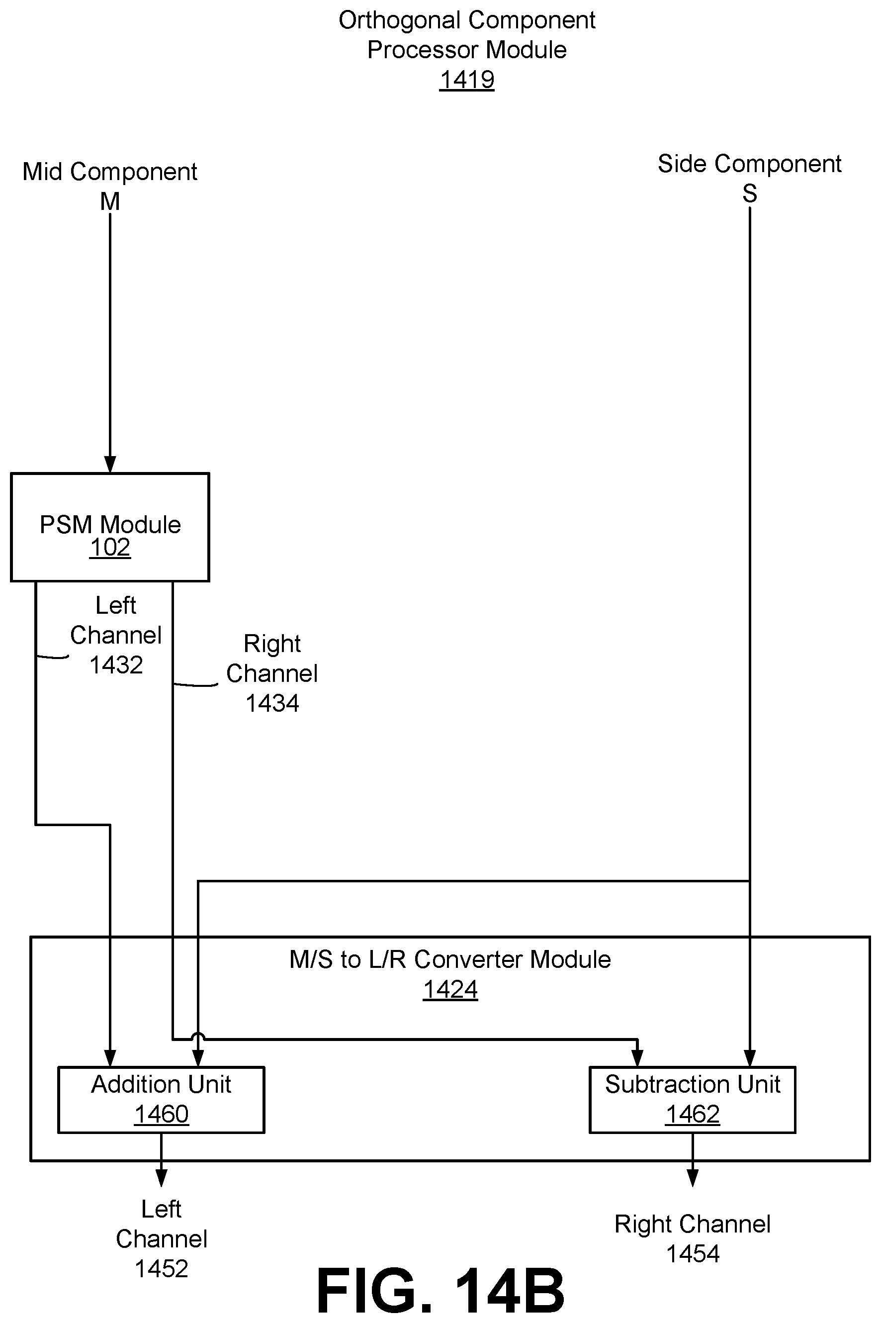 Patent US12445800 Figure 18 – Colorless generation of elevation perceptual cues using all-pass filter networks