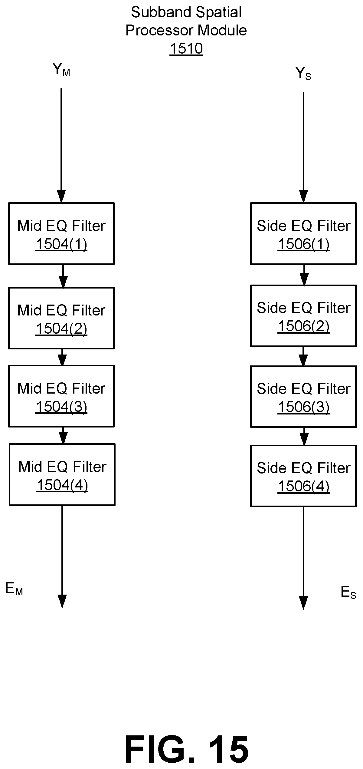 Patent US12445800 Figure 19 – Colorless generation of elevation perceptual cues using all-pass filter networks
