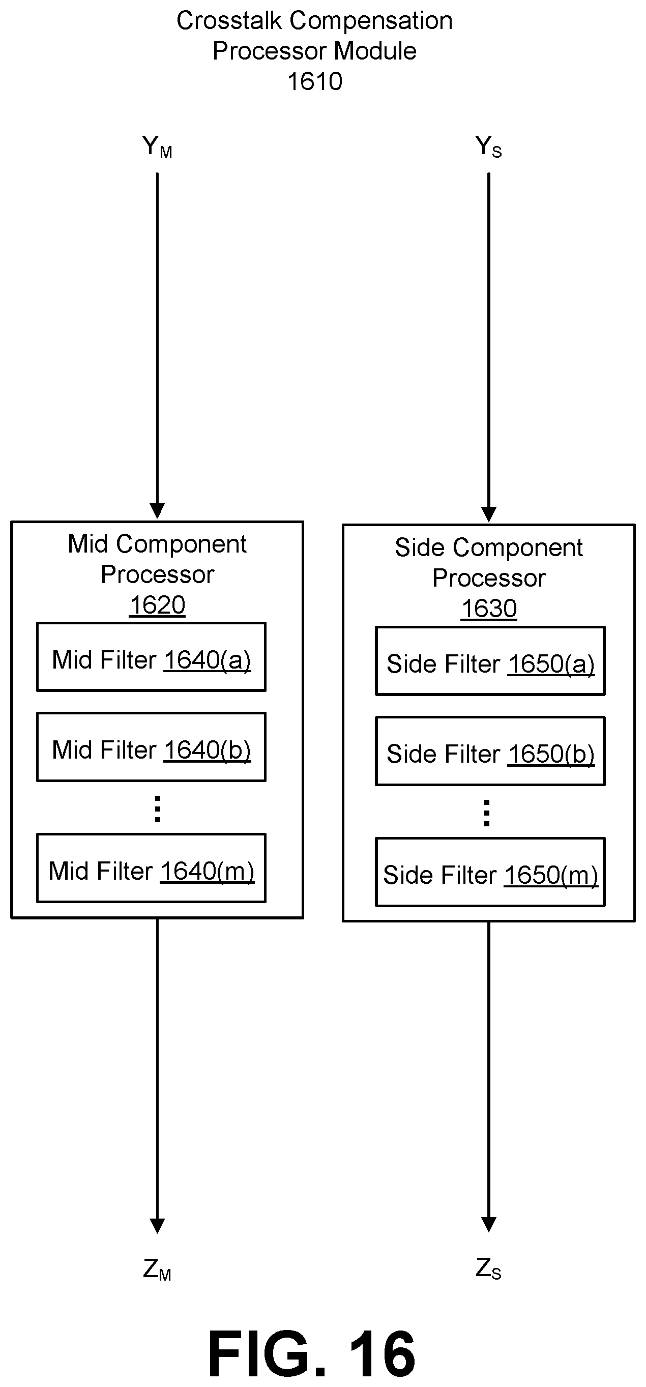 Patent US12445800 Figure 20 – Colorless generation of elevation perceptual cues using all-pass filter networks